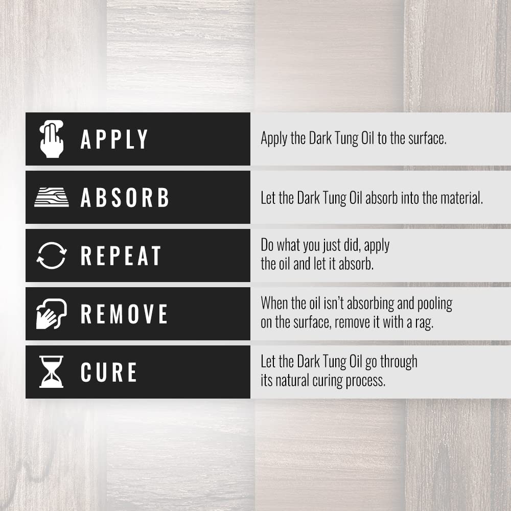 Premium Real Milk Paint & Dark Tung Oil for Wood Finishing - 1 Gallon | Food Safe, Waterproof Wood Stain for Cutting Boards, Butcher Blocks, Outdoor Furniture & Wood Flooring | Ideal for DIY Projects & Professional Woodworking