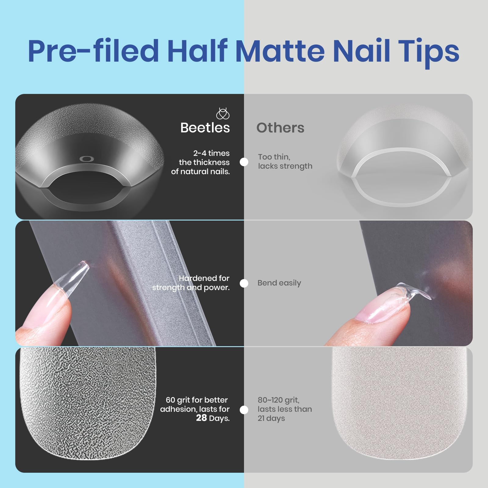 Beetles Gel Nail Kit - 504Pcs Half Matte Medium Coffin Nail Tips with Etch X Tips, 5-in-1 Nail Glue, Base Gel & LED Lamp for DIY Nail Art at Home | Perfect for Salon-Quality Manicures, Nail Extensions & Professional Nail Designs