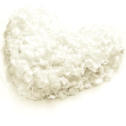 Milky White