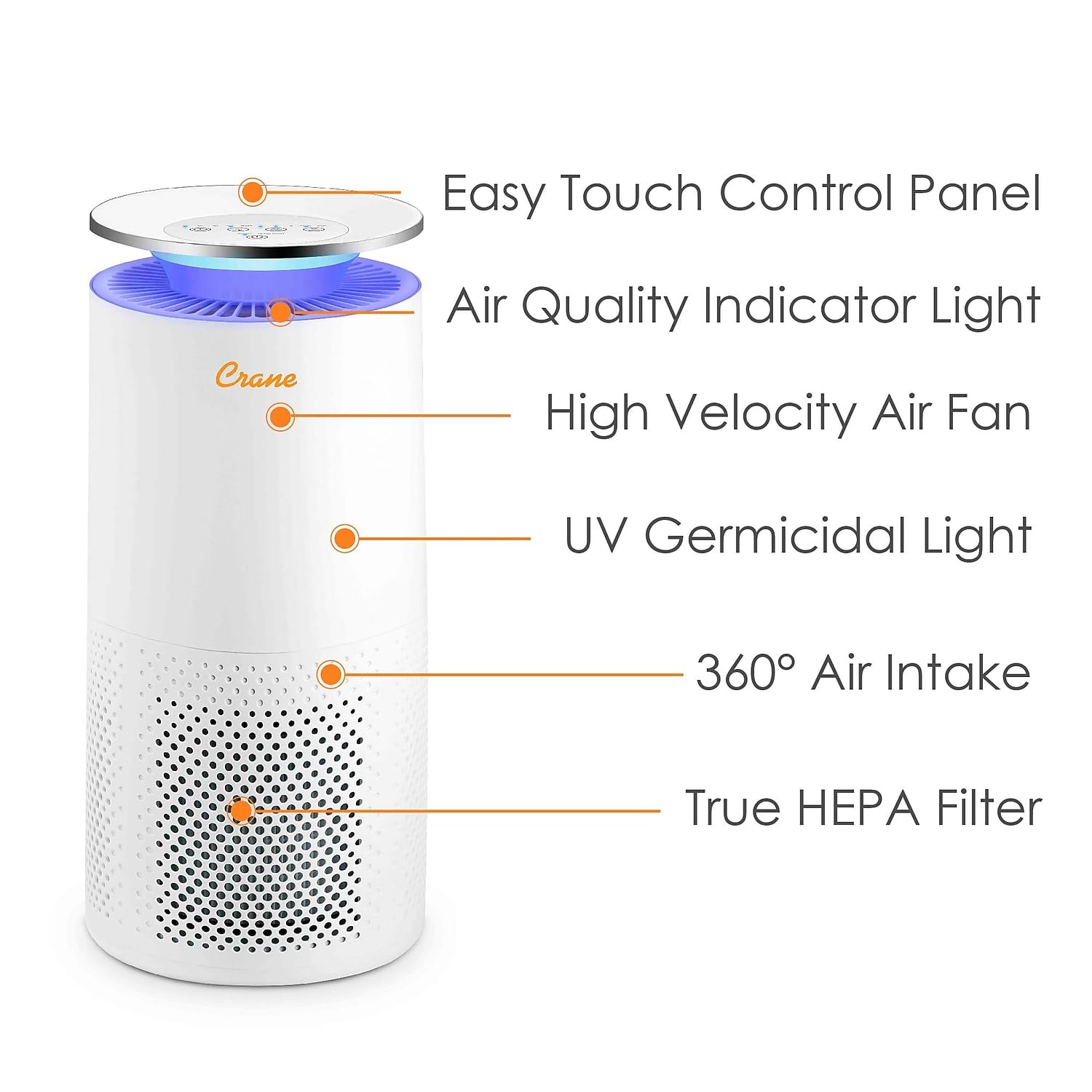 Crane True HEPA Air Purifier for Large Rooms up to 500 Sq Ft with Timer, Sleep Mode & Air Quality Monitor (Model EE-5069) - Perfect for Bedrooms, Offices & Allergy Relief