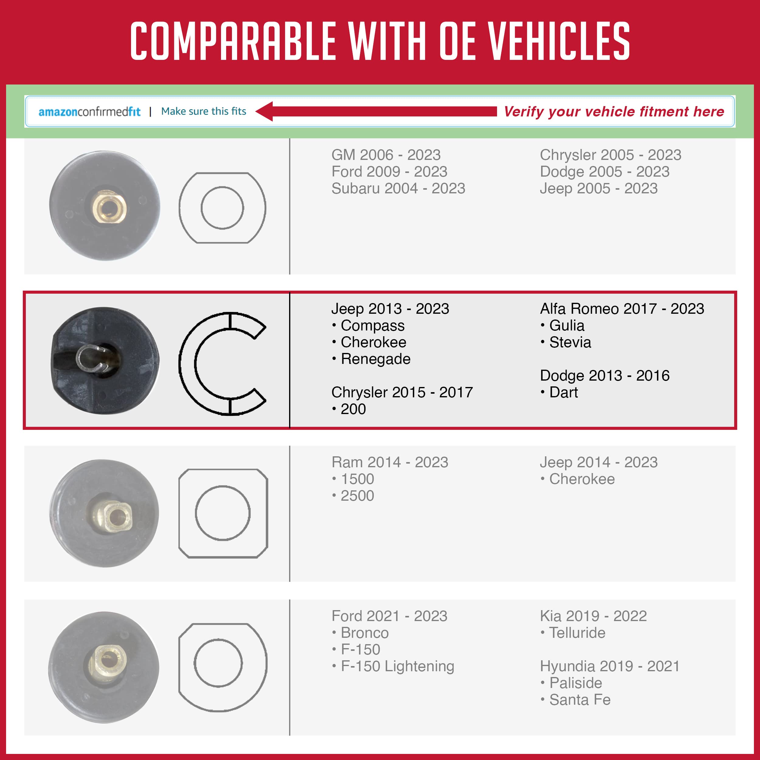 PDQ TPMS Sensor Kit 12PC - Fits Alfa Romeo, Chrysler, Dodge, Jeep - for Tire Maintenance & Repair