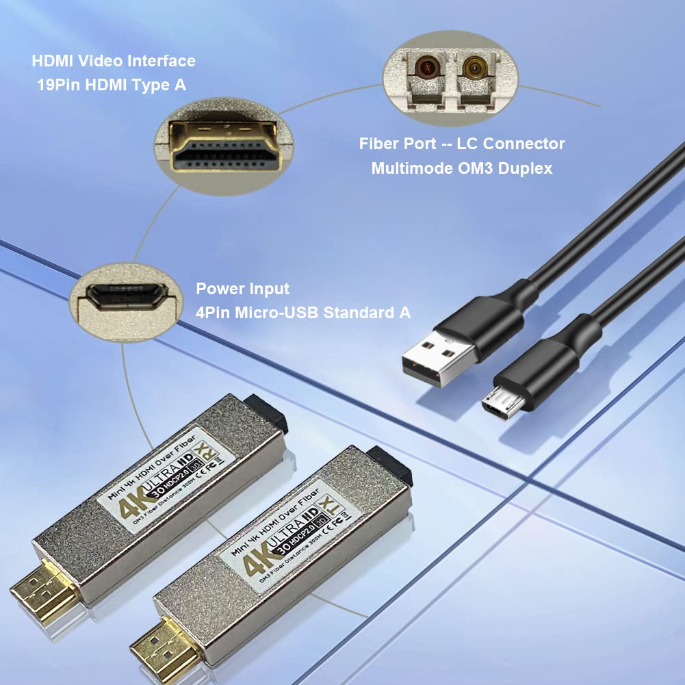 Elenzk Mini 4K HDMI Fiber Extender - 4Kx2K 30Hz HDMI 1.4a Optical Transmitter & Receiver - 300m OM3 Multimode Fiber Cable - Perfect for Home Theater, Gaming & Professional AV Setups