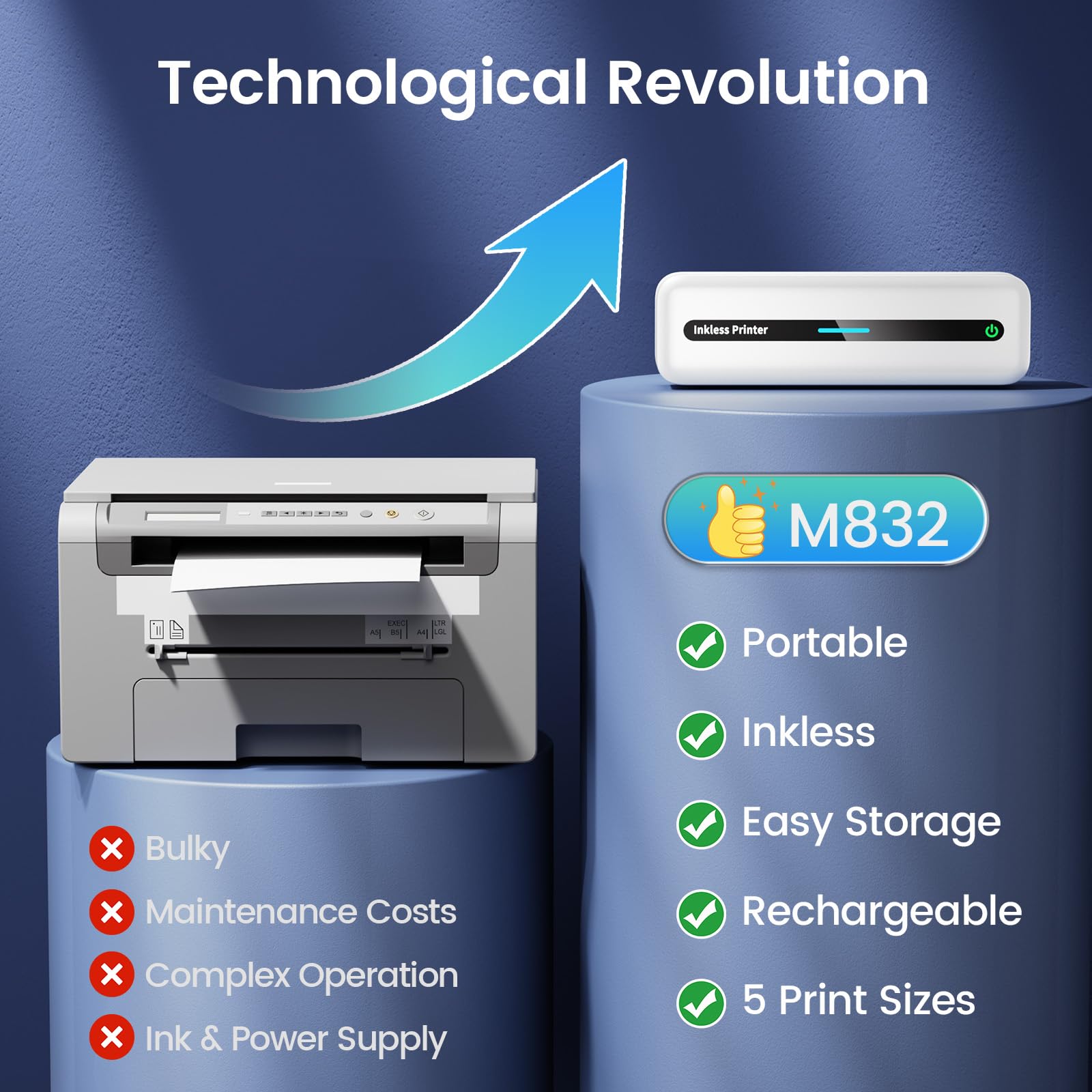 Upgrade Wireless Portable Thermal Printer with Paper Bin - Rechargeable Travel Printer for US Letter & Multiple Sizes | Perfect for On-the-Go Printing, Business Trips & Mobile Offices