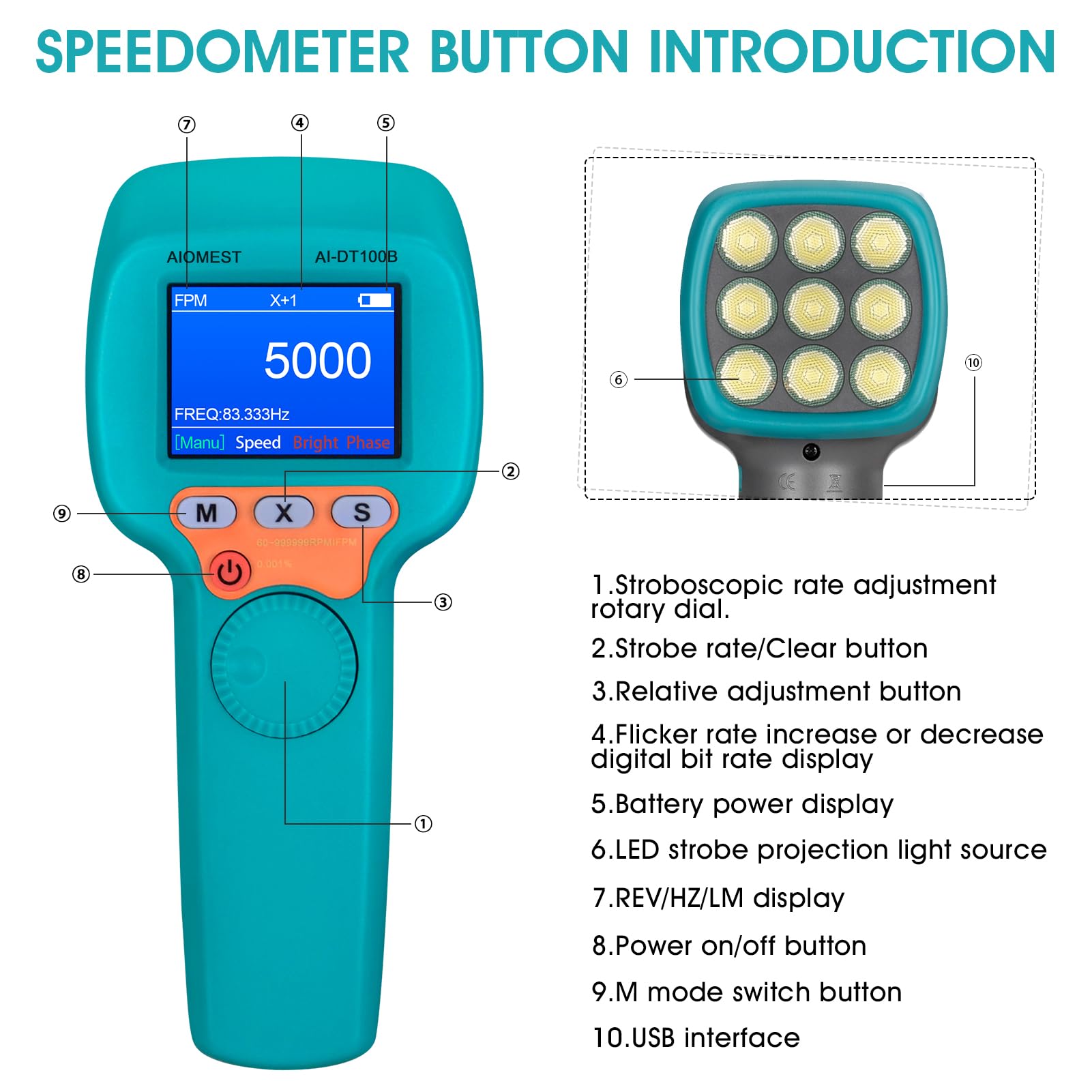 Digital LED Stroboscope - High Brightness 1500LUX, Non-Contact Tachometer for RPM/Hz Measurement (60-999,999), Adjustable Strobe Light & Rechargeable Speed Tester | Perfect for HVAC Systems, Motor Engines, Industrial Equipment & Automotive Diagnostics