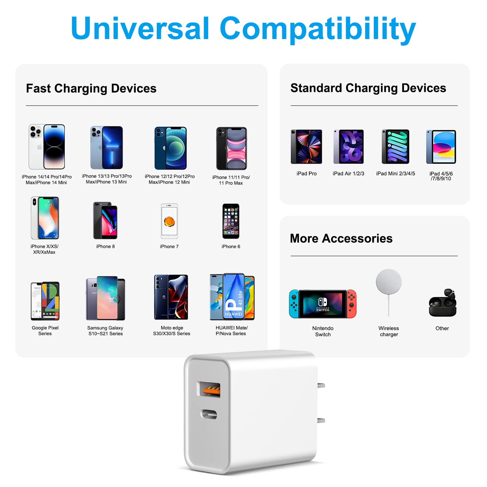 20W Fast Charger Block 3-Pack with Dual USB-C Ports - Compatible with iPhone 16/15/14/13/12/11 Pro Max, iPad, Samsung Galaxy & Android Phones - Quick Charging Adapter for Home, Office & Travel