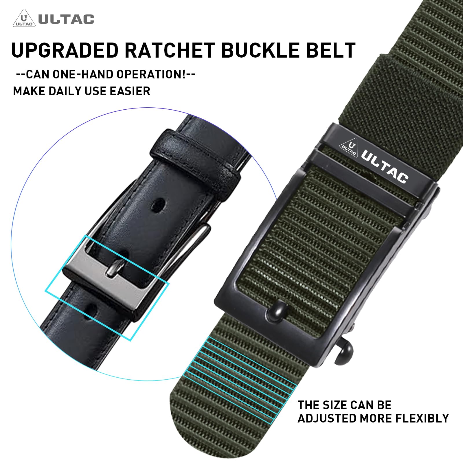 Best Concealed Carry Belt for Men - Ratchet Tactical Gun Belt with Automatic Slide Buckle | Durable Nylon EDC CCW Work Belt for Everyday Carry & Outdoor Activities