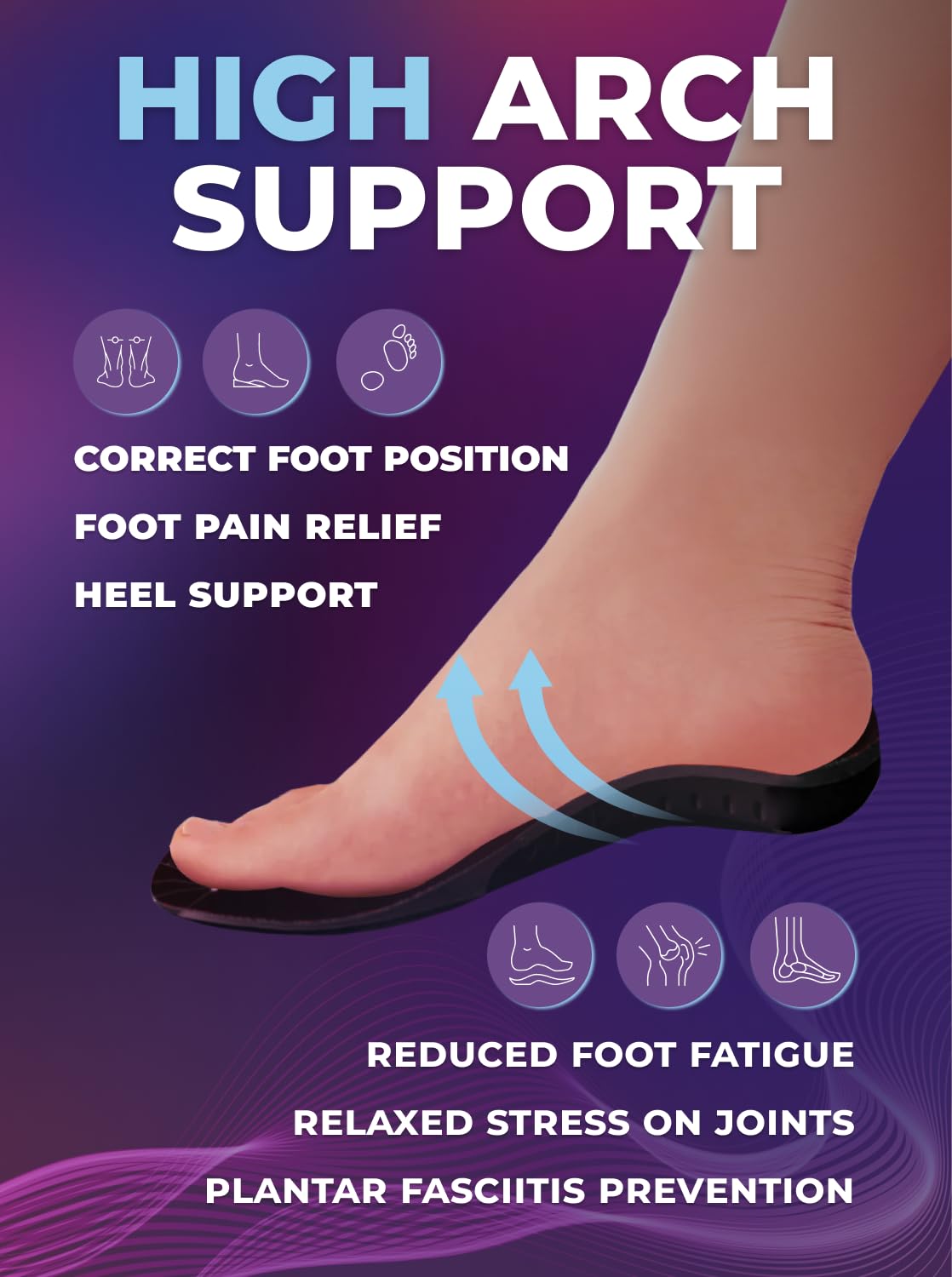 Plantar Fasciitis Insoles for Men & Women - High Arch Support Orthotic Inserts for Heel & Foot Pain Relief - Anti-Fatigue Work Boot & Running Shoe Insoles - Perfect for Hiking, Standing All Day & Flat Feet Support