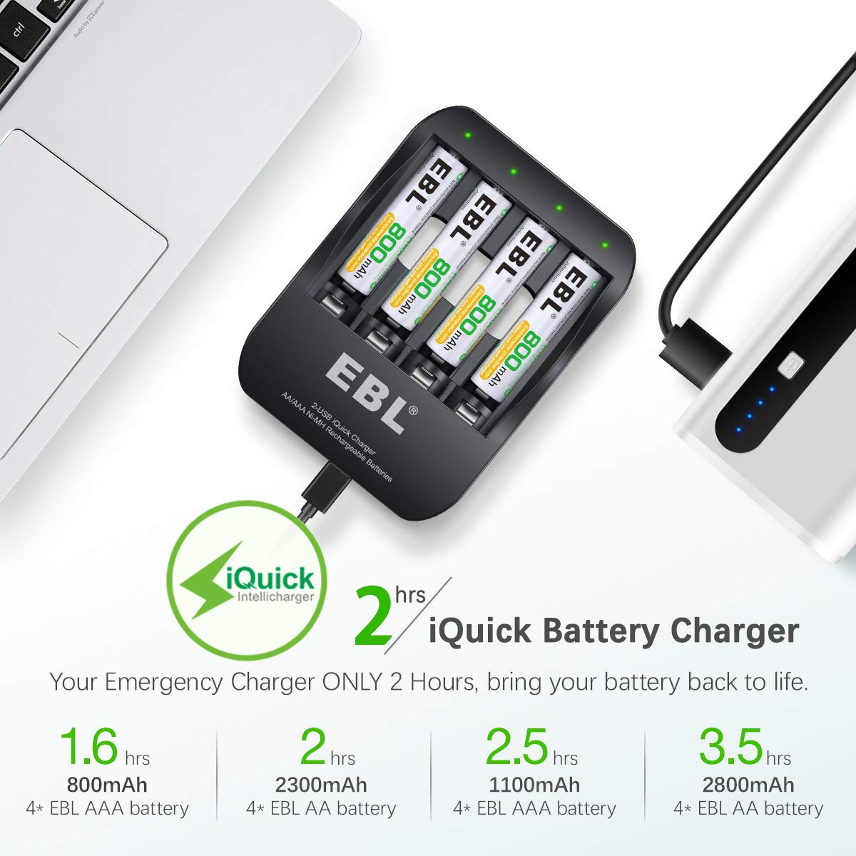 EBL C6201 4 Bay Smart NiMH AA AAA Battery Charger with LCD Display - Fast Charging for Rechargeable Batteries - Perfect for Cameras, Toys, Flashlights, and Electronic Devices