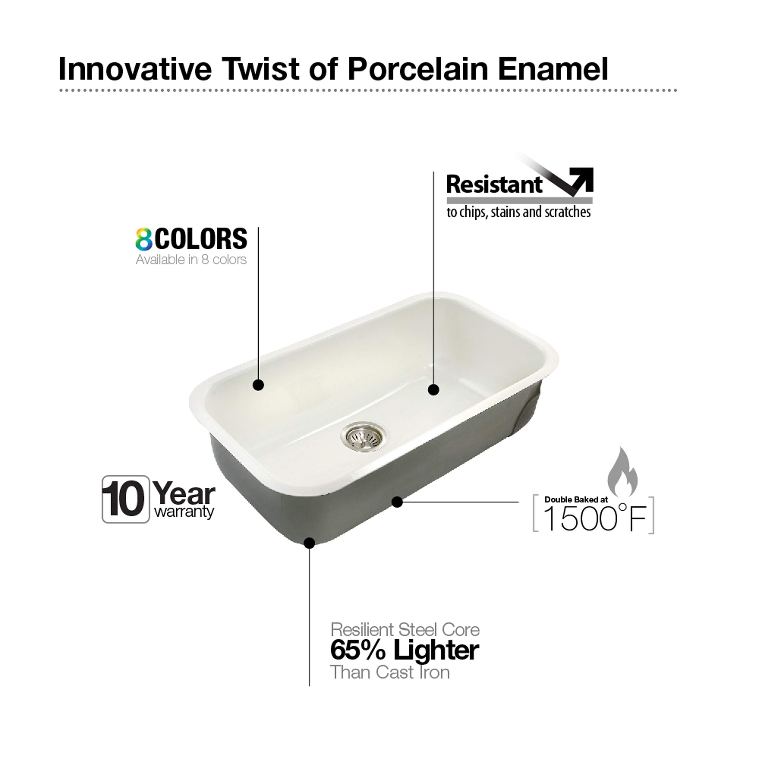 Houzer Porcela Series 36