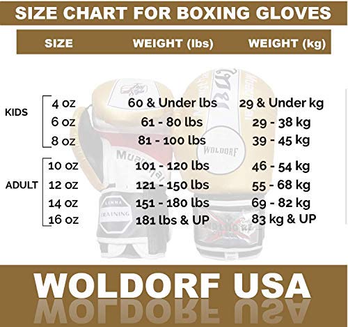 Professional Boxing Gloves for Kickboxing & Muay Thai Training - Durable Multi-Layered Foam Padding - Perfect for Punching Bags - Available in Kids & Adult Sizes (Vinyl Green) - Ideal for MMA, Fitness Training & Home Workouts