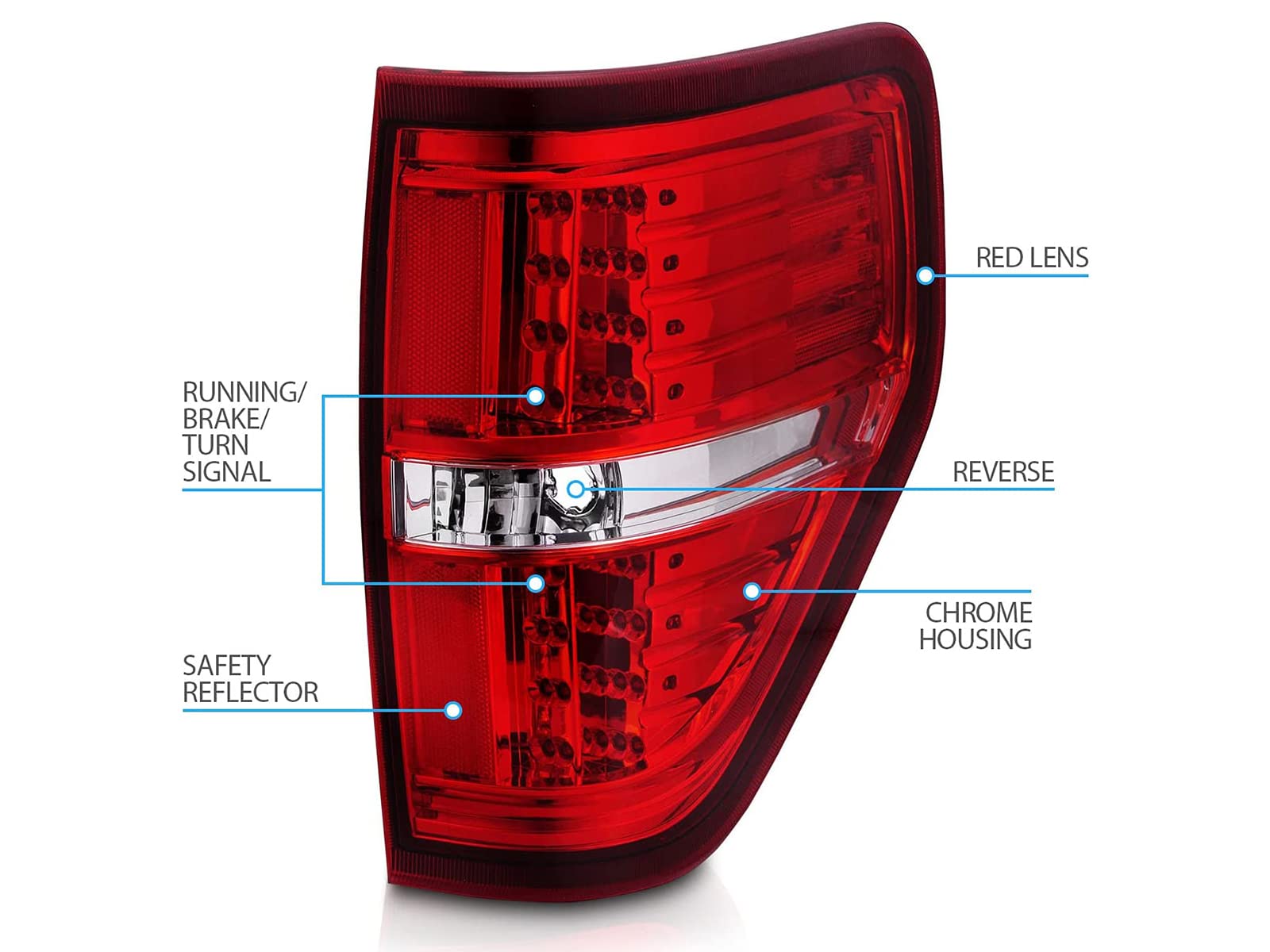 AmeriLite Red/Clear LED Brake Tail Lights Replacement Set for 2009-2014 Ford F-150 (Both Driver & Passenger Side) - Durable, Bright & Easy Installation for Enhanced Night Driving Safety