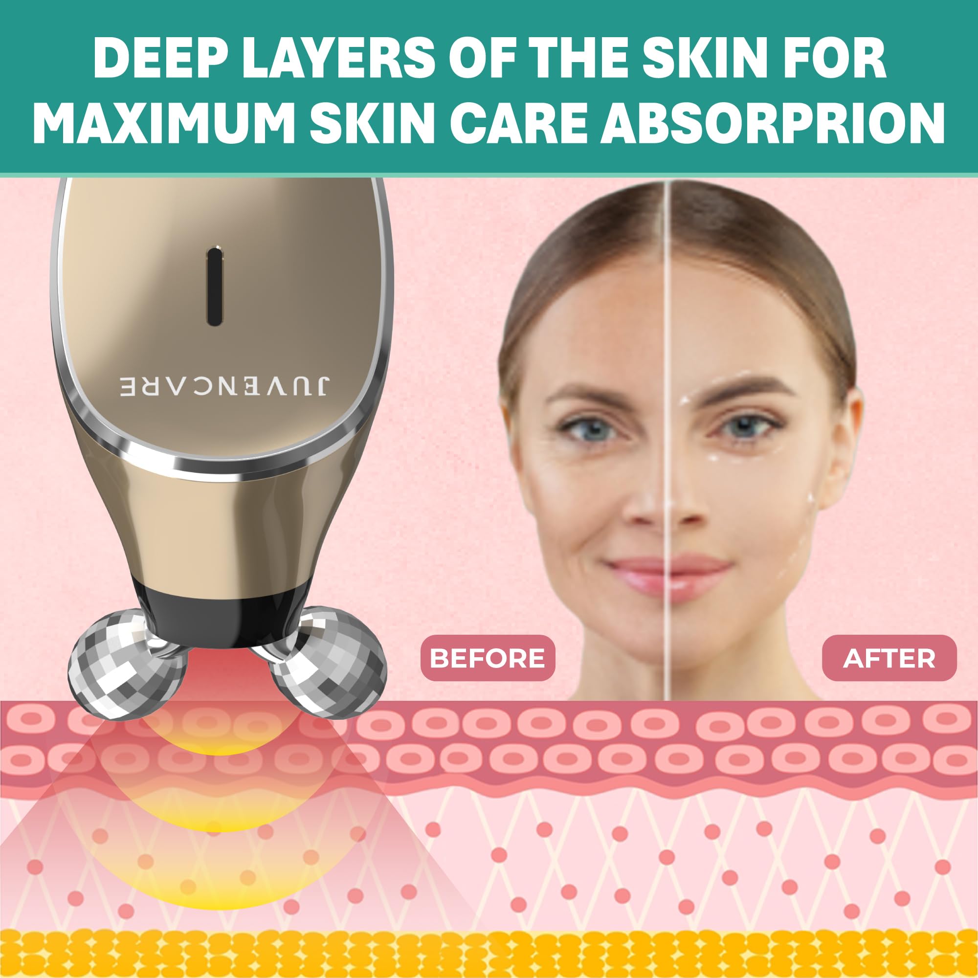6-in-1 Advanced Microcurrent Facial Device for Anti-Aging & Skin Rejuvenation - Bronze | Boosts Skincare Product Absorption | Perfect for At-Home Spa Treatments & Professional Skin Therapy