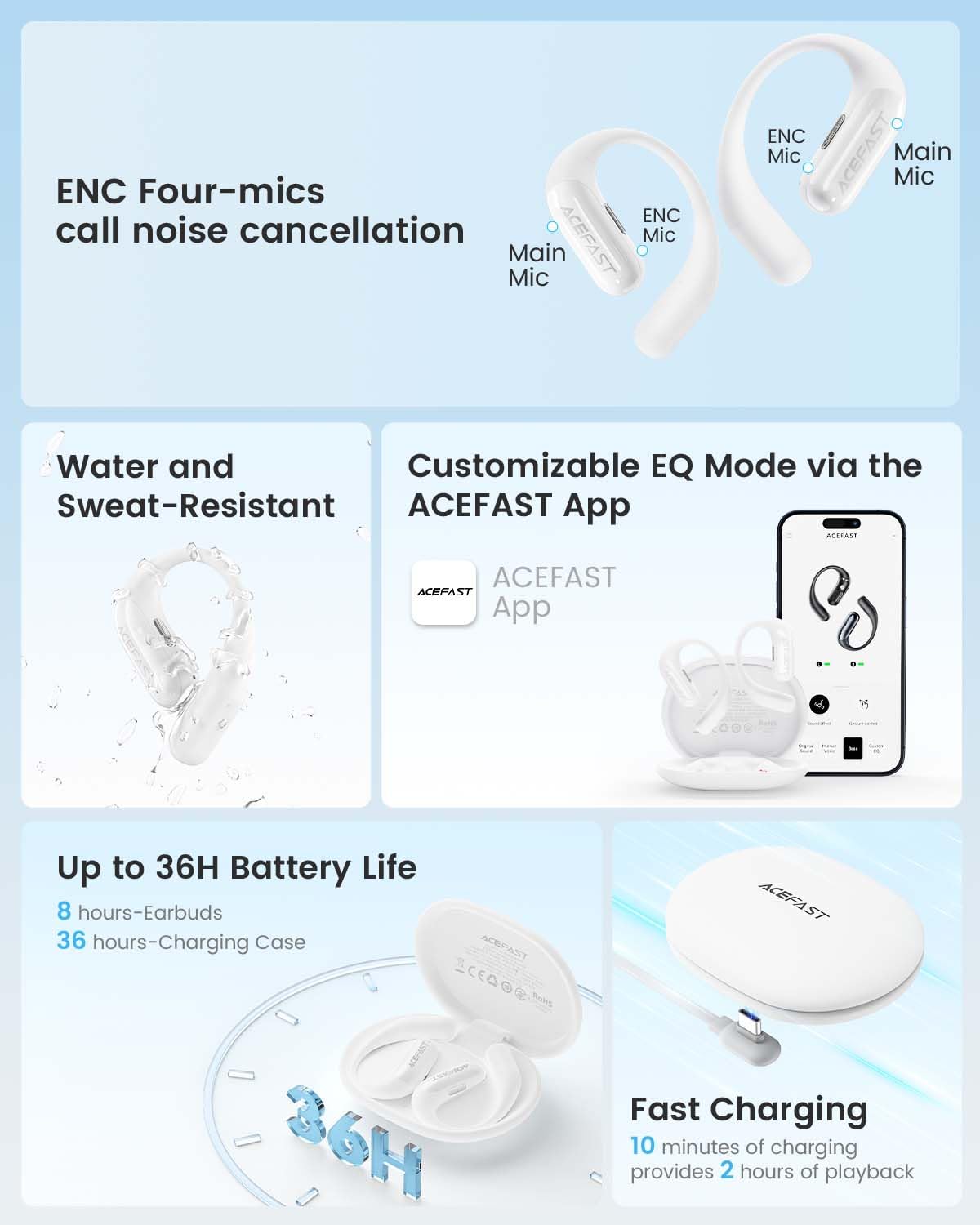 Acefast AceFit Air Wireless Earbuds with 30W USB-C Charger - Bluetooth 5.4 Sports Headphones, 36H Playtime, Rich Bass, IP54 Waterproof - Perfect for Running, Cycling, Gym Workouts & Daily Commute