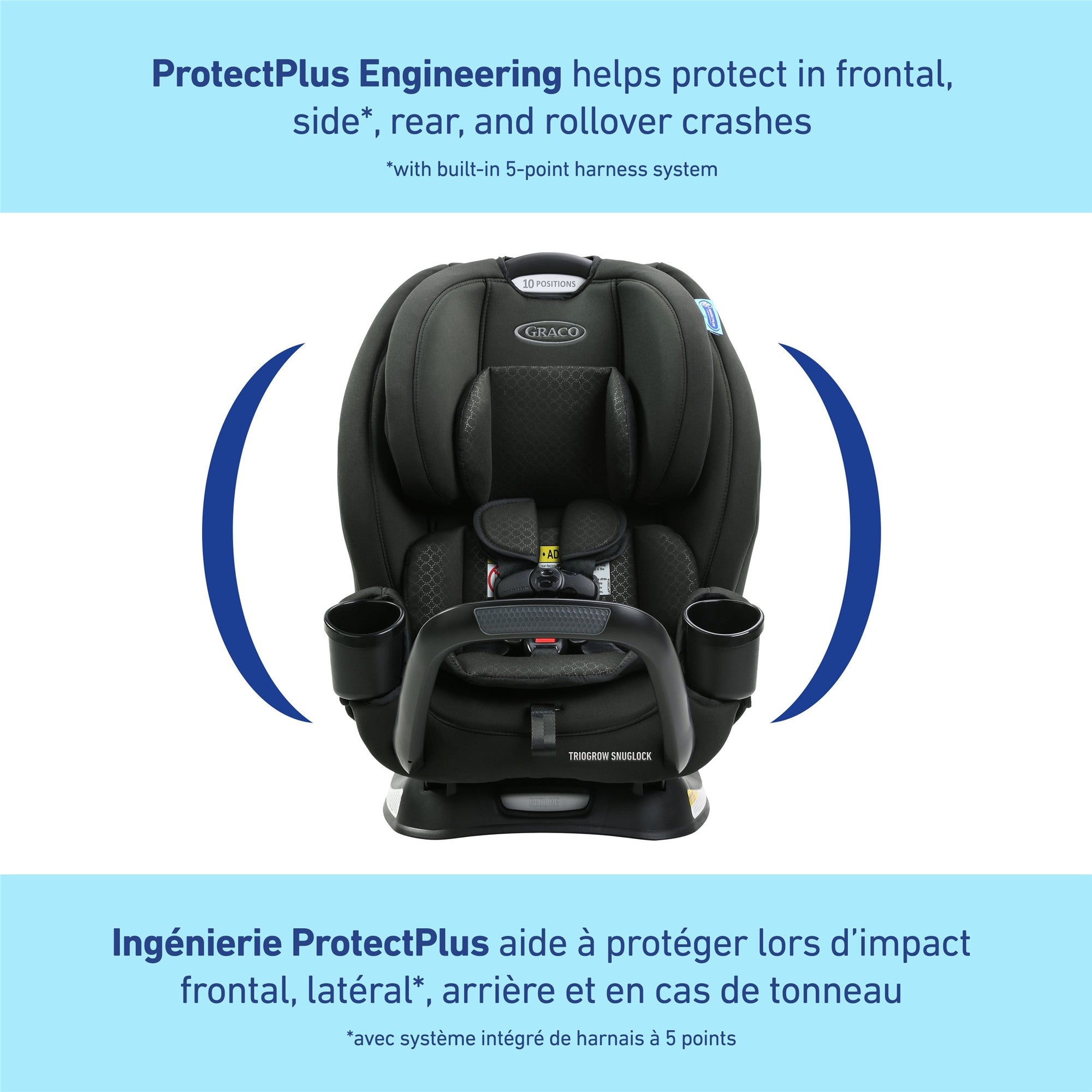 Graco TrioGrow SnugLock 3-in-1 Convertible Car Seat for Infants, Toddlers & Kids – Safe & Comfortable for Rear-Facing, Forward-Facing & Booster Mode – Perfect for Travel, School & Family Road Trips