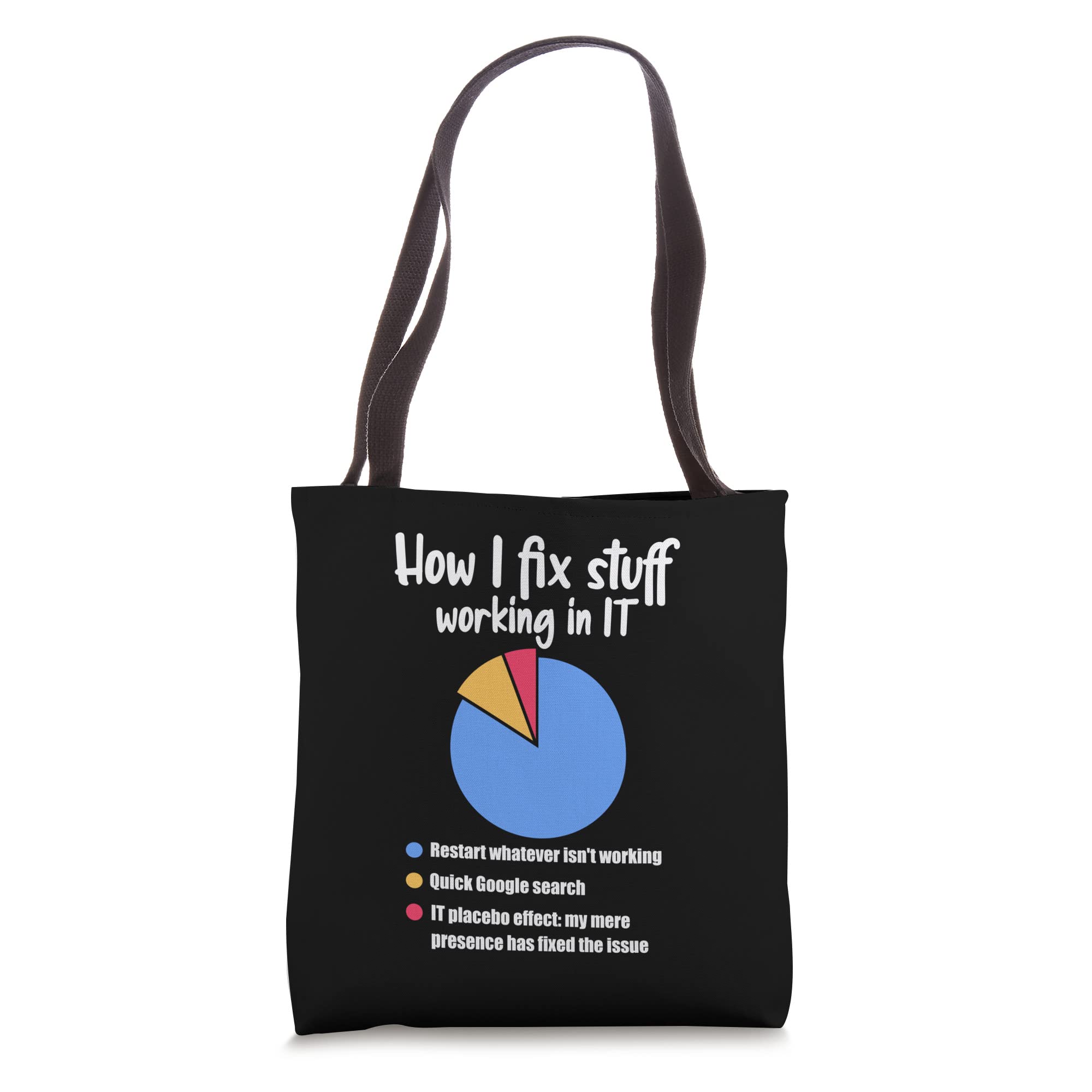 IT Support Tote Bag - Durable Tech Work Bag for IT Professionals & Helpdesk Staff - Perfect for Work, Commute & Tech Conferences