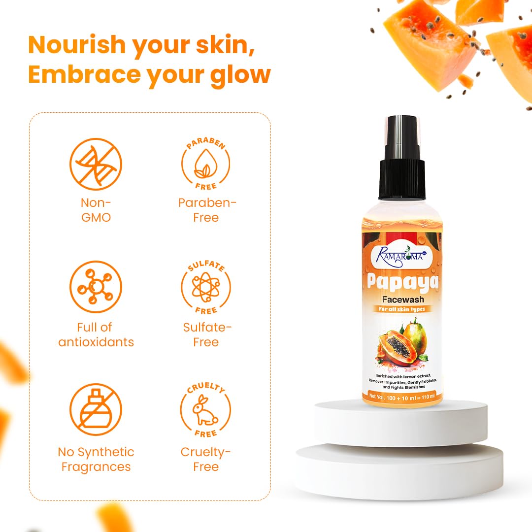 Papaya Face Wash for Clear & Glowing Skin - Natural Exfoliating & Brightening Facial Cleanser - Perfect for Daily Skincare Routine & Acne-Prone Skin