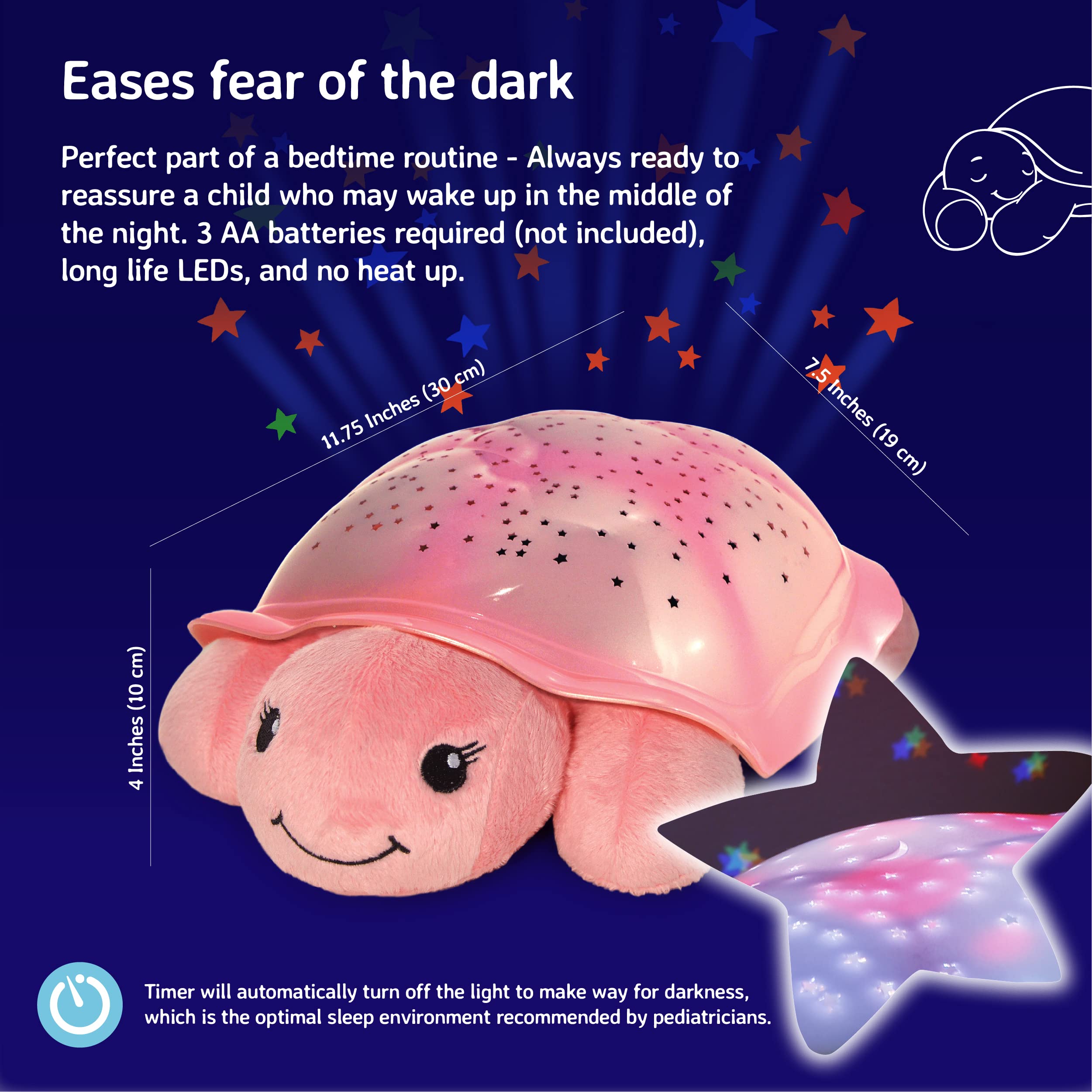 Cloud b Star Projector Night Light with White Noise Soothing Sounds for Baby & Kids | Adjustable Brightness, Timer & Auto-Off | Twilight Turtle Nursery Decor for Bedroom, Nursery & Relaxation (Pink) - Perfect for Sleep Aid, Sensory Play & Calming Nighttime Routine