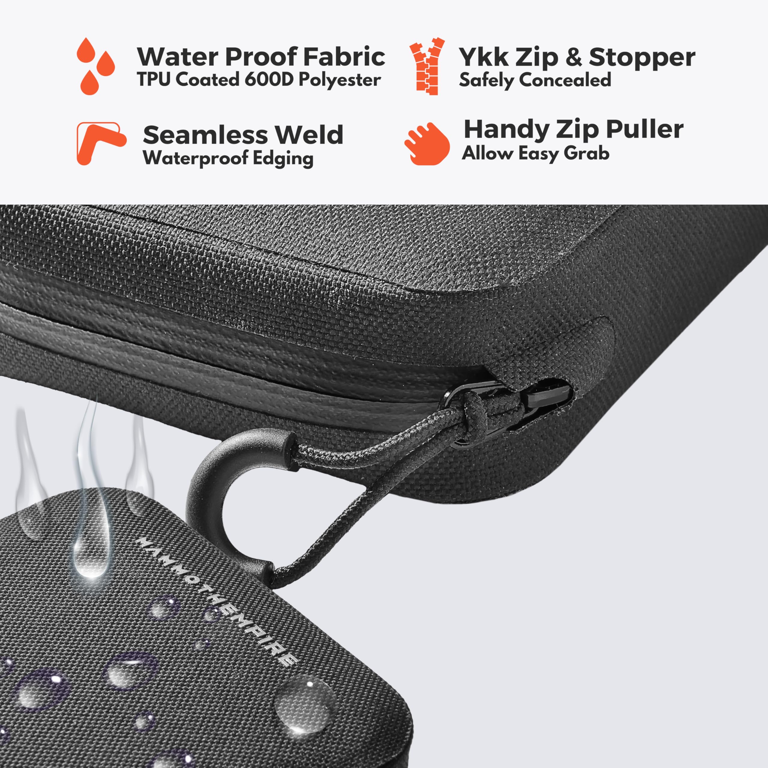 Waterproof Cycling Wallet - Multi-Functional Bike Phone Pouch & EDC Organizer for Bicycle, Running, Hiking & Outdoor Activities | Black