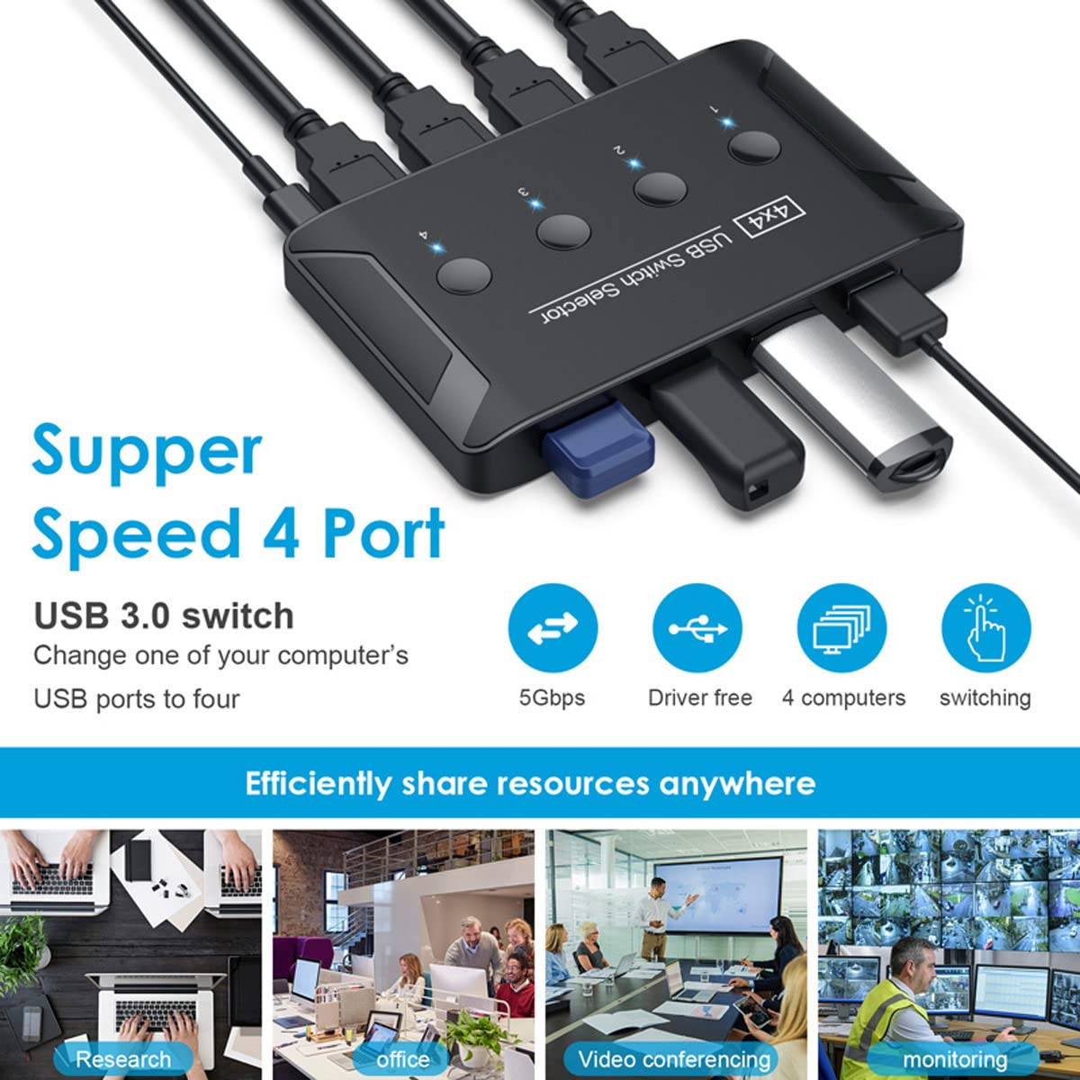 Cablecc 4 Port USB 3.0 KVM Switch - Share Keyboard, Mouse, Scanner & Printer Between 4 PCs | Perfect for Home Office, Gaming Setup & Multi-Computer Workstations
