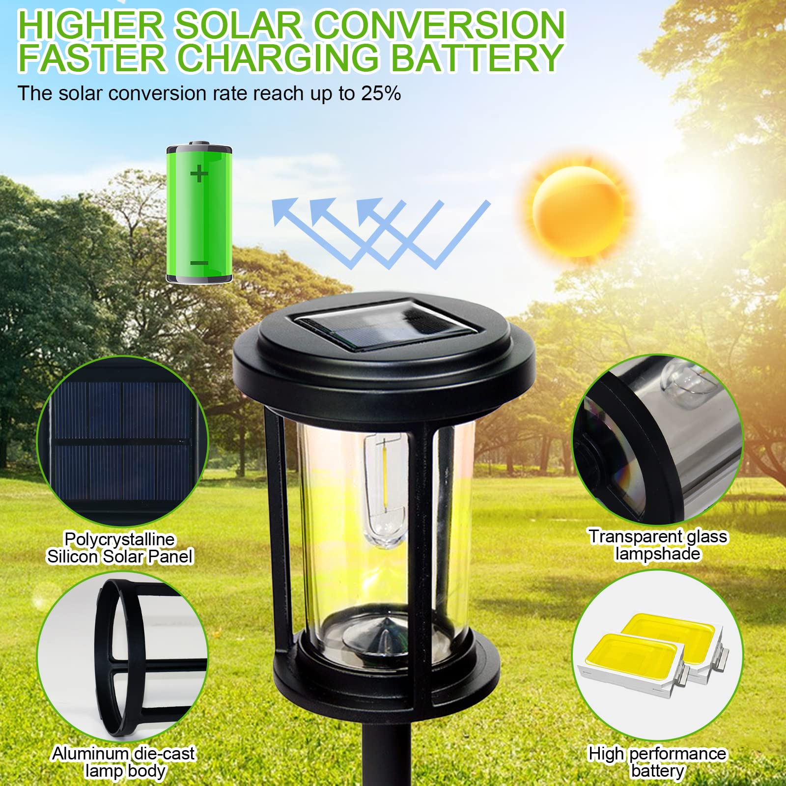 4 Pack Solar Pathway Lights - Outdoor Landscape & Garden Lighting for Walkway, Driveway, Patio Decor