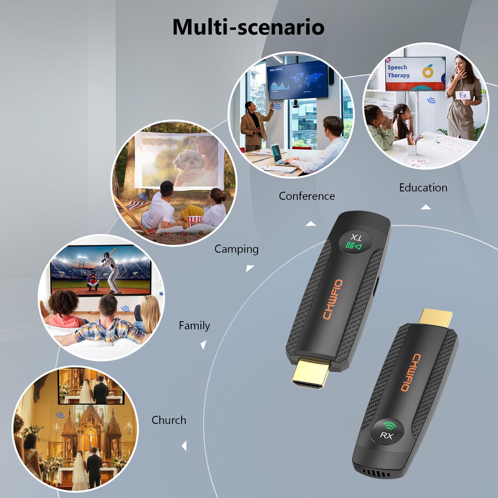 Wireless HDMI Transmitter and Receiver Kit - 1080P Full HD, 330ft/100m Range, Plug & Play - Stream Videos from Camera/PC/Laptop/Projector/TV Box/Fire Stick to Monitor - Perfect for Home Theater, Gaming & Business Presentations