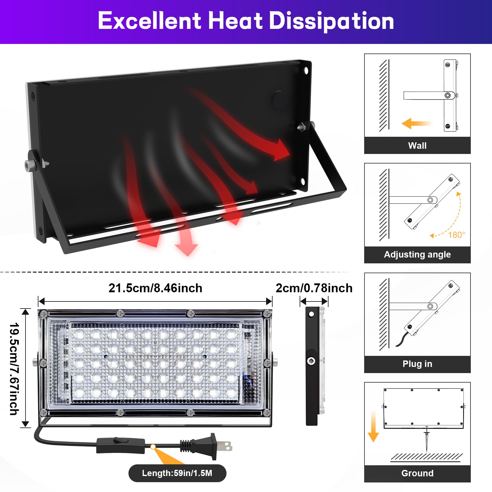 50W LED Black Light 2 Pack - UV Black Lights for Glow Party & Halloween Decorations - Ultra Thin Flood Lights with On/Off Switch - Perfect for Glow in The Dark Parties, Body Painting, Neon Art & Room Decor