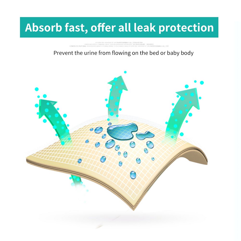 Washable Baby Changing Pad Mat - Large Diaper Change Pad for Travel & Home Use, Soft Infant Mattress Pad for Girls & Boys, Perfect for Nursery, Daycare & On-the-Go Diaper Changes