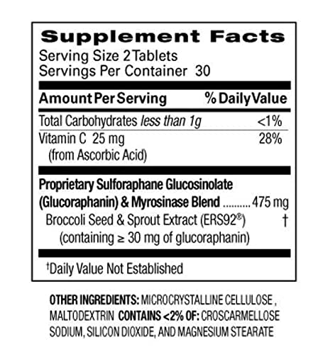 AVMACOL® Sulforaphane Supplement with Myrosinase - 2 Bottle Value Pack (120 Capsules) | Supports Detox & Antioxidant Defense | Perfect for Daily Wellness & Immune Support
