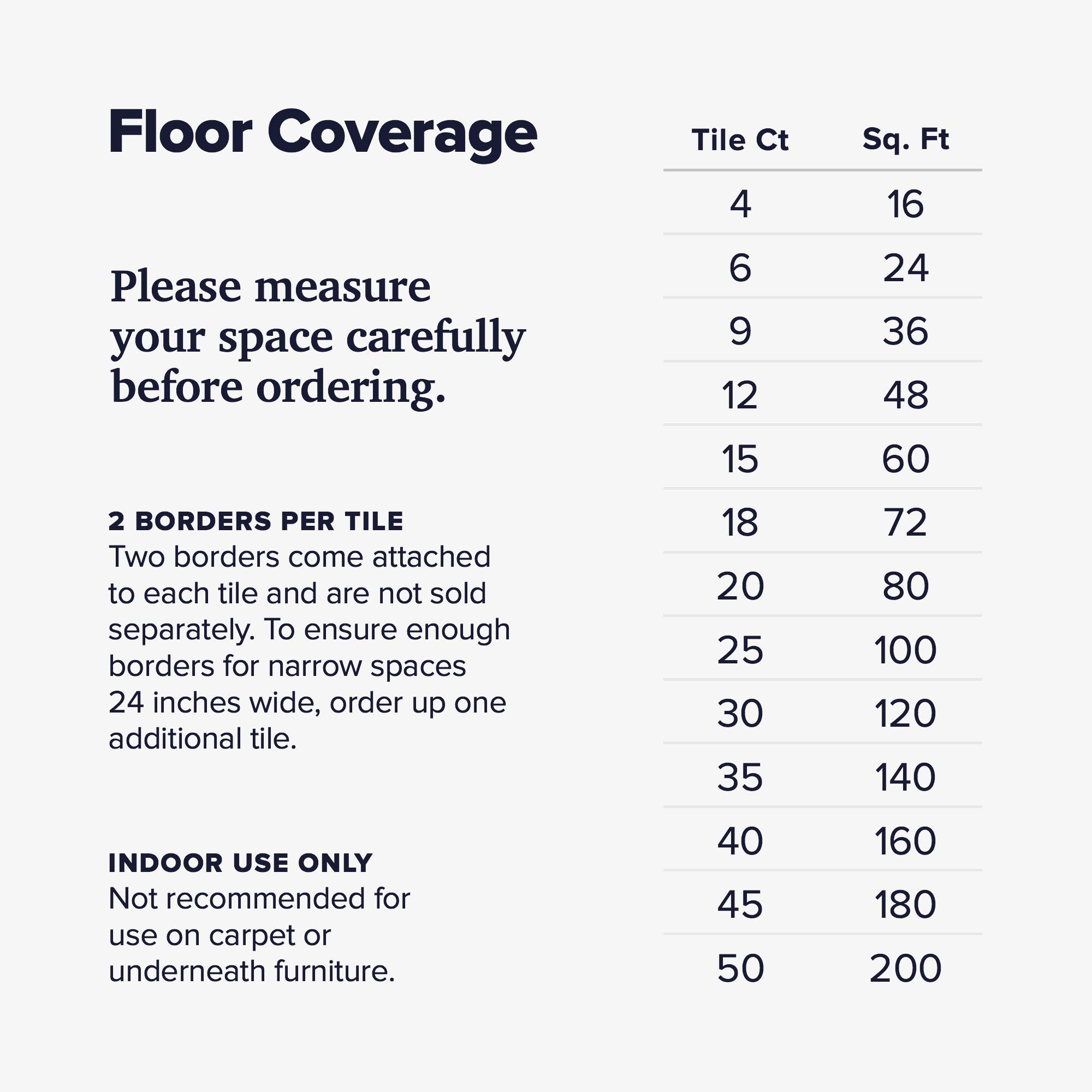 3/8 Inch Thick High-Density Exercise Floor Mat for Home Gym, Yoga, Pilates & Workouts - Non-Slip, Durable & Easy to Clean Fitness Mat for Hardwood Floors & Garages