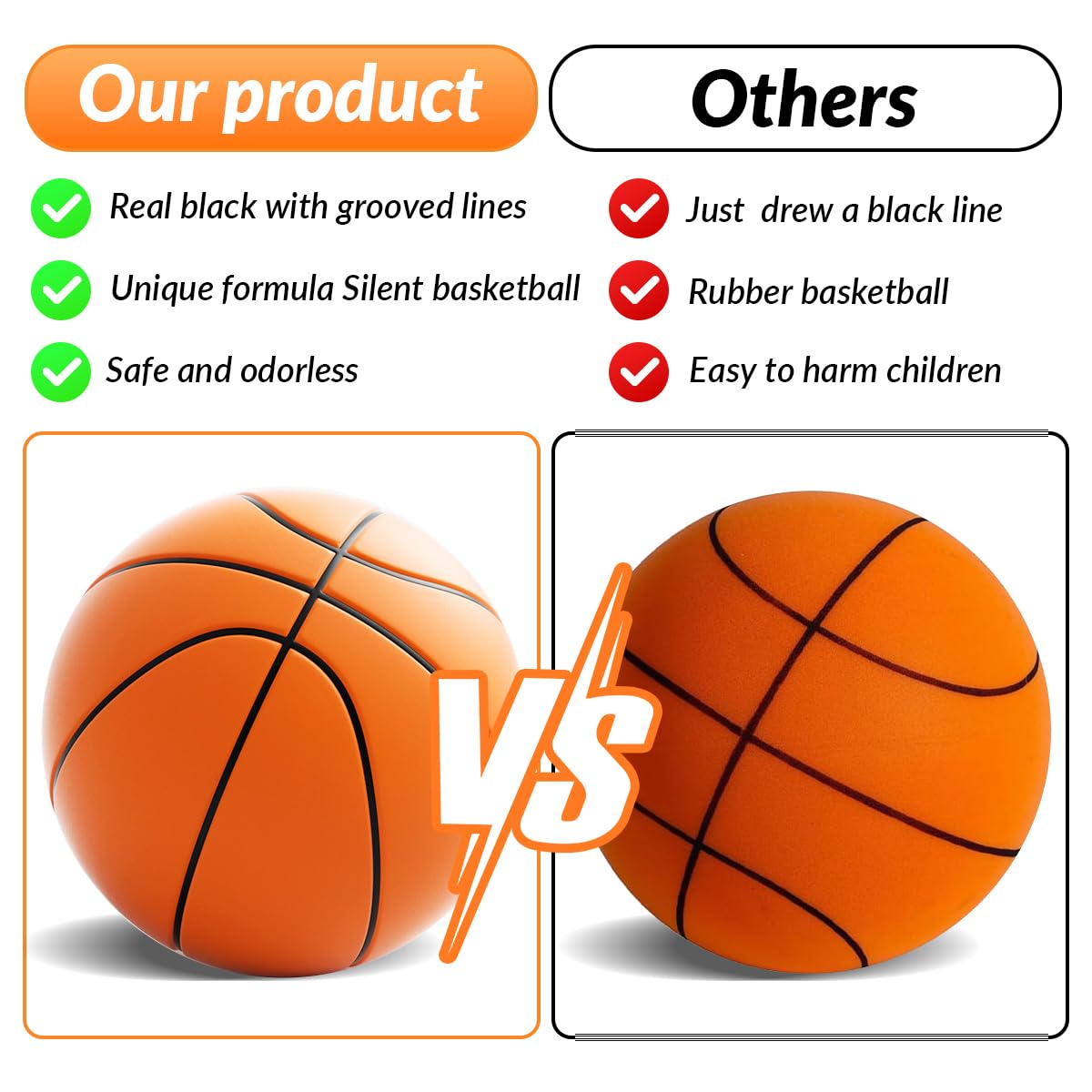 2025 Upgraded Silent Basketball - Noiseless Foam Indoor Training Ball for Dribbling, Shooting & Practice | Perfect for Home, Gym, Apartment & Kids Play | Ideal for Quiet Basketball Training & Indoor Sports Activities