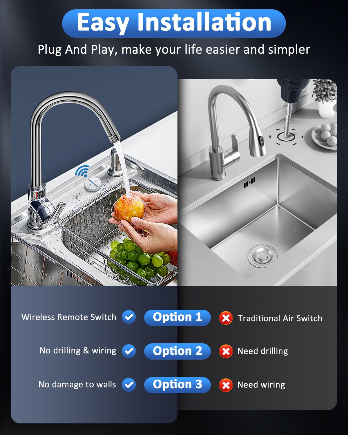 **ElecTop Wireless Garbage Disposal Switch Kit – No Drilling Remote Control Outlet, 15A/1500W, Sink Top Button for Waste Disposal – Perfect for Kitchen Sink & Home Renovation**