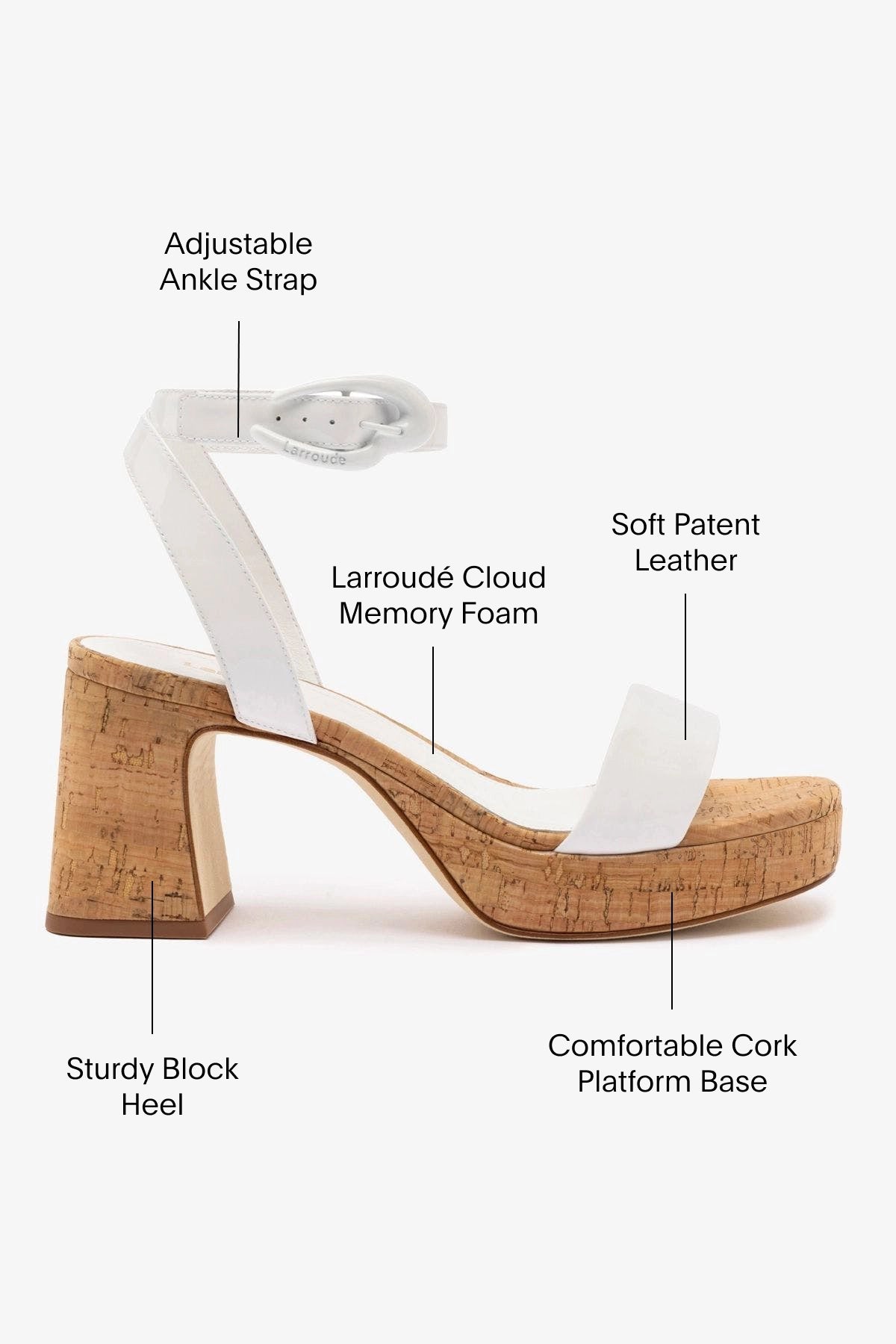 Dolly Verona Low Sandal - White Patent Leather & Natural Cork Wedge Sandals for Women | Comfortable Summer Shoes for Beach, Vacation & Casual Outings