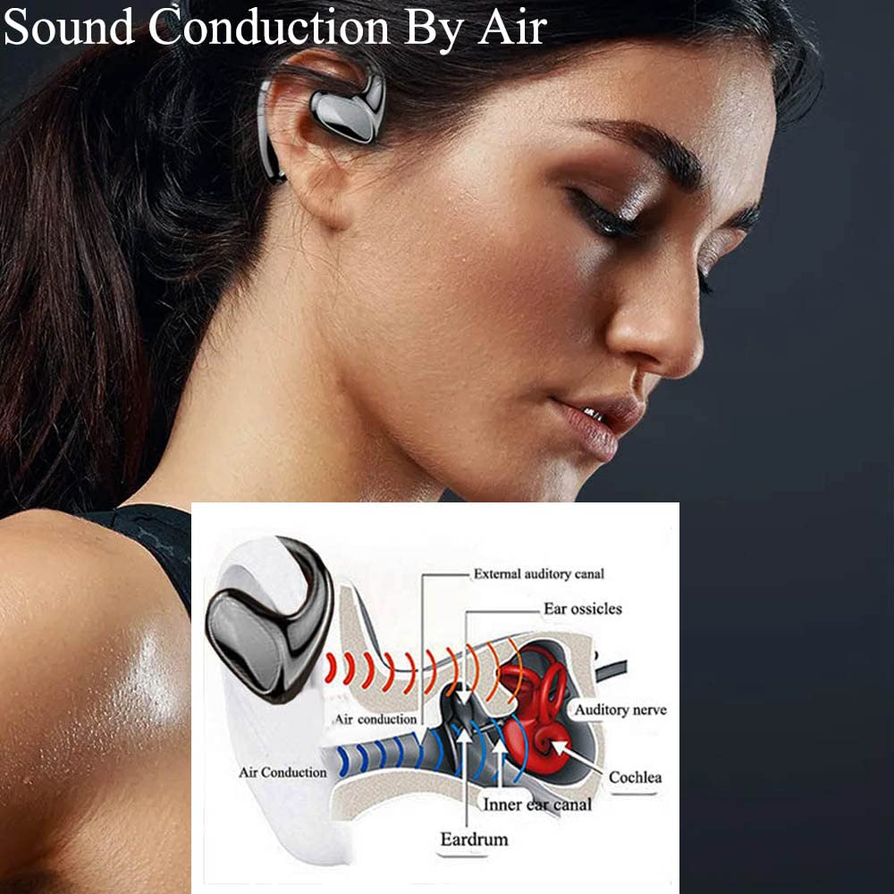 F2 Wireless Earbuds Bluetooth 5.0 Headphones with Active Noise Cancellation (ANC), Open Ear Design, Touch Control, 36H Playtime for Running, Gym, Work & Travel - S900-Black