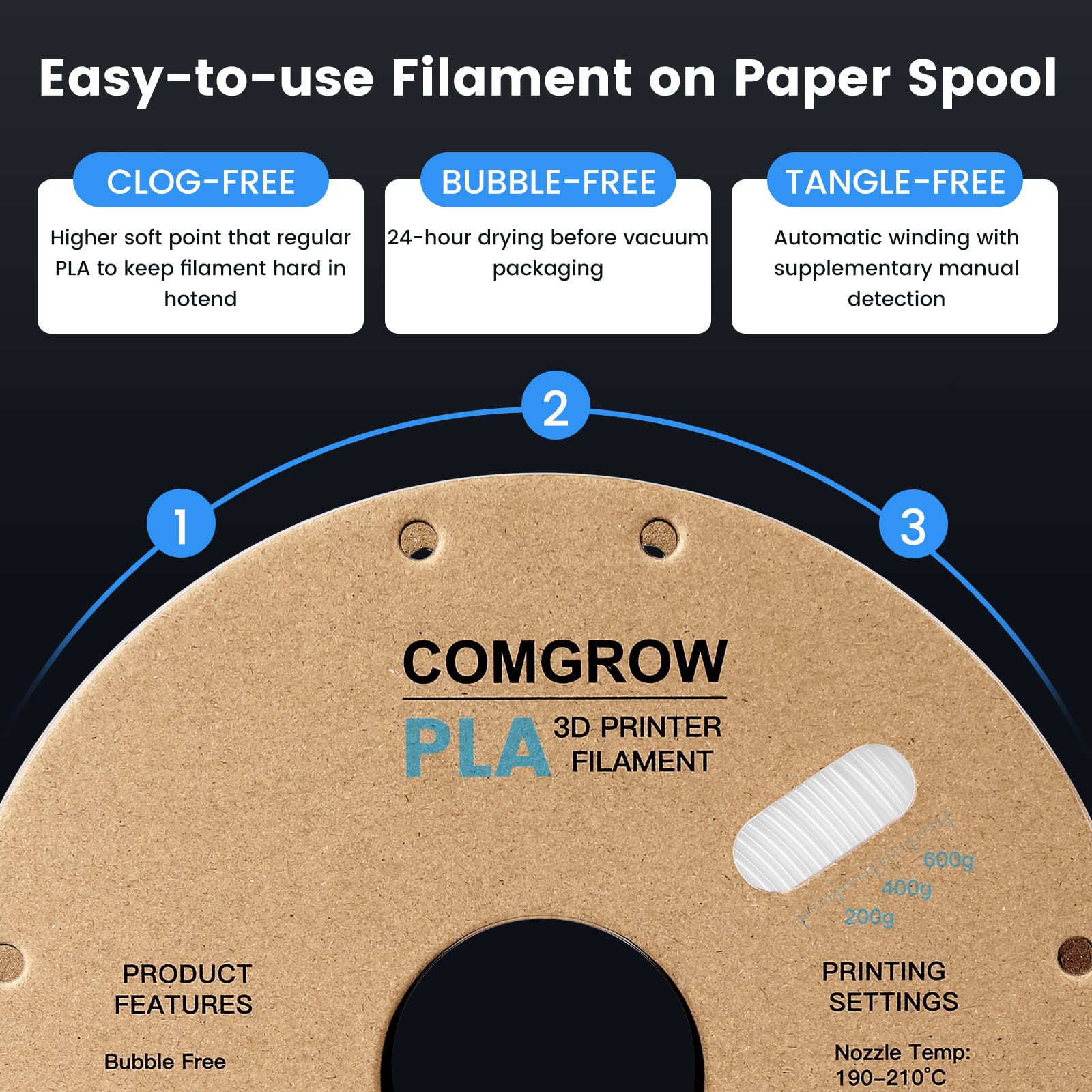 Comgrow PLA 3D Printer Filament 1.75mm - 2 Rolls 1KG Spool White (Dimensional Accuracy +/-0.02mm) - Perfect for 3D Printing, DIY Projects, Prototyping & Home Decor