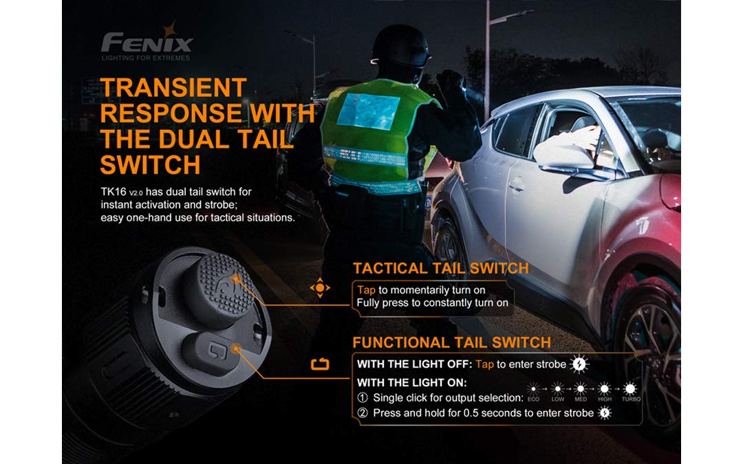 Fenix TK16 v2.0 Tactical Flashlight - 3100 Lumens Ultra Bright, USB-C Rechargeable LED Flashlight with LumenTac Organizer | Perfect for Camping, Hiking, Emergency & Outdoor Adventures