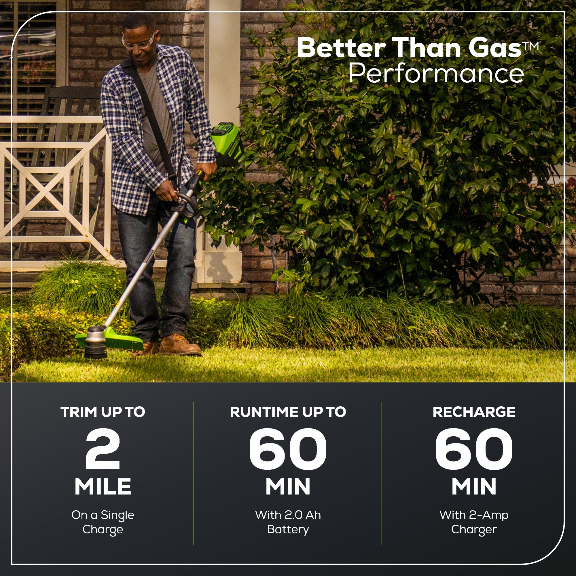 Refurbished 80V 16-Inch Cordless Brushless String Trimmer with 2.0Ah Battery & Fast Charger - Lightweight Lawn Edger for Yard Maintenance, Landscaping & Home Garden Care