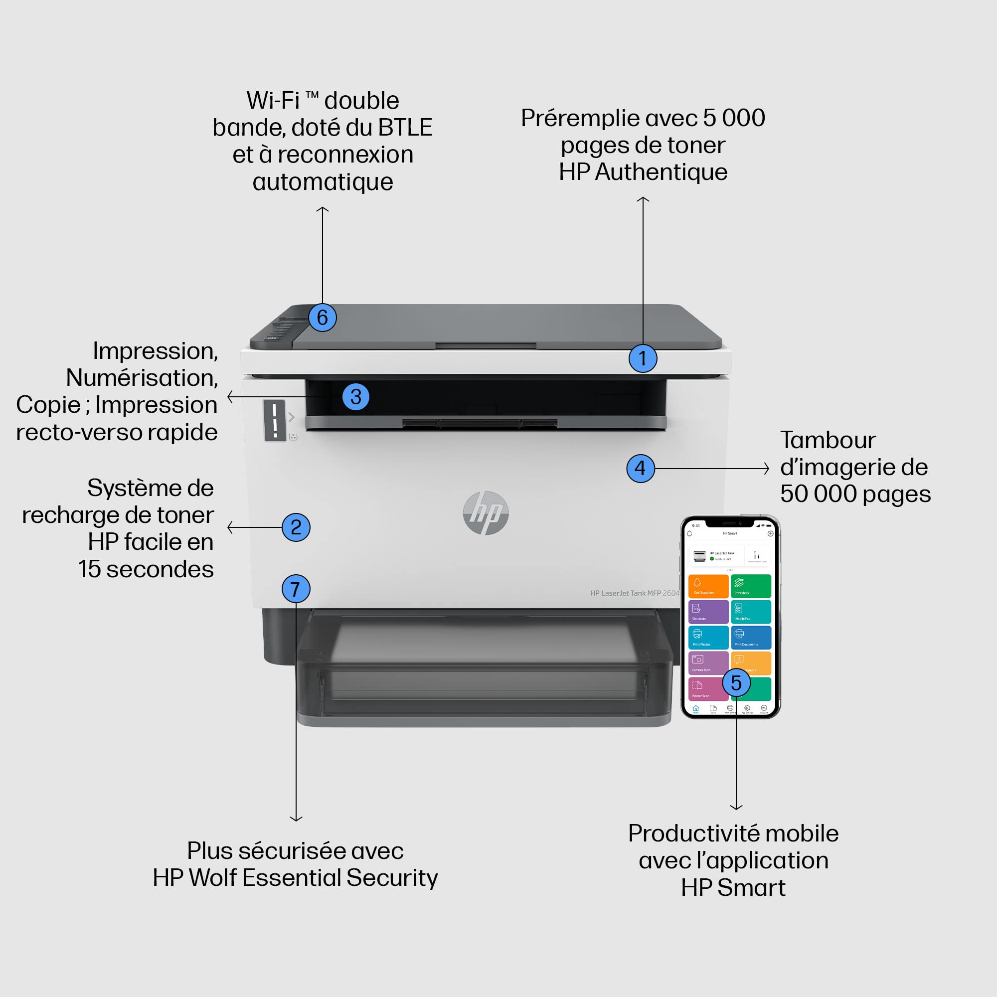 HP LaserJet Tank 2604dw Wireless All-in-One Laser Printer - Copy, Scan, Auto Duplex Printing, HP Smart & AirPrint Compatible - Ideal for Home Office & Small Business Printing Needs