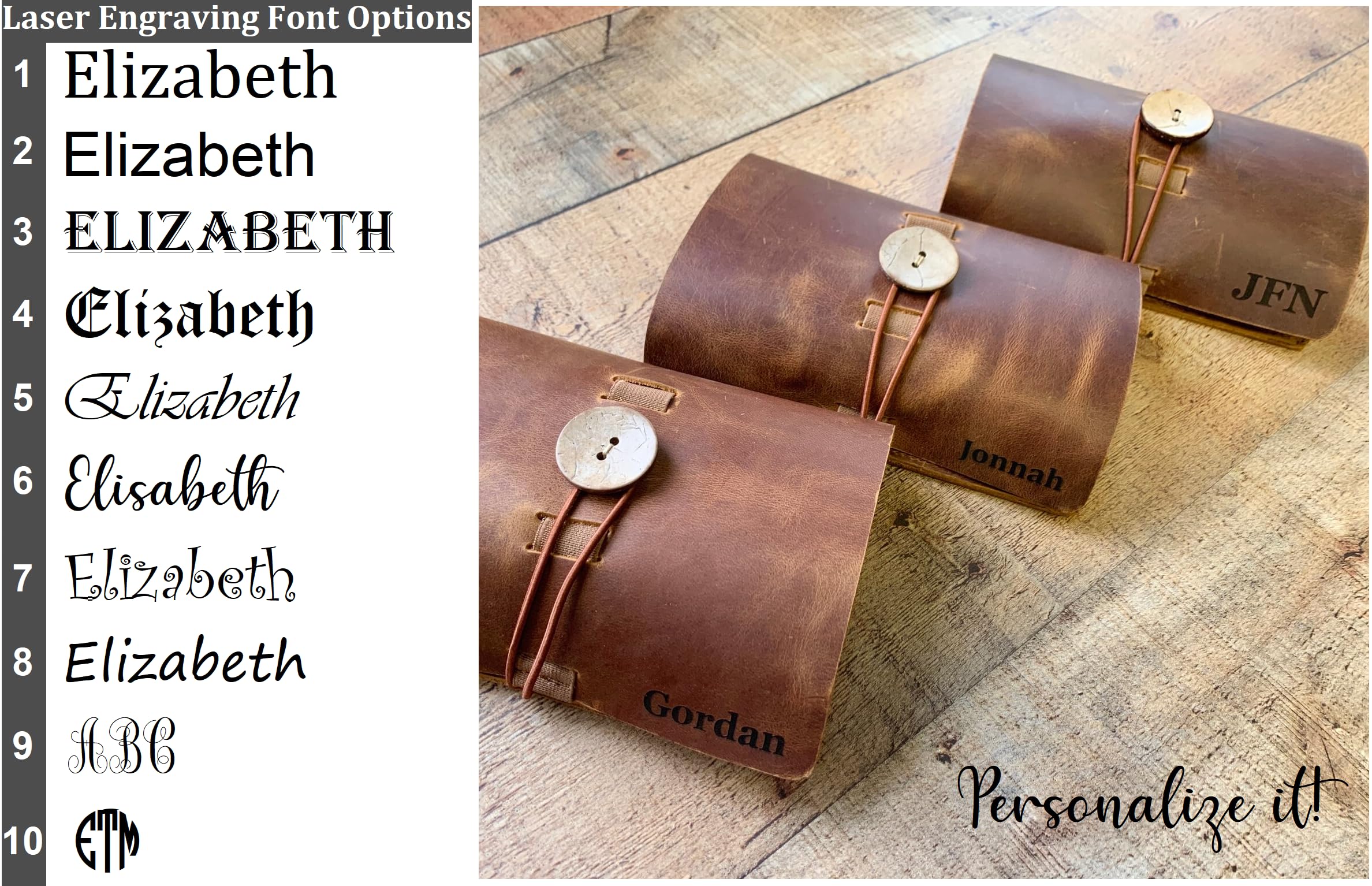 Genuine Leather Electronic Cable Organizer Bag - Handmade Travel Cord Storage Roll Case for Hard Drives, Chargers, Phones, USB Cables & SD Cards - Medium Brown - Perfect for Office, Travel & Home Organization