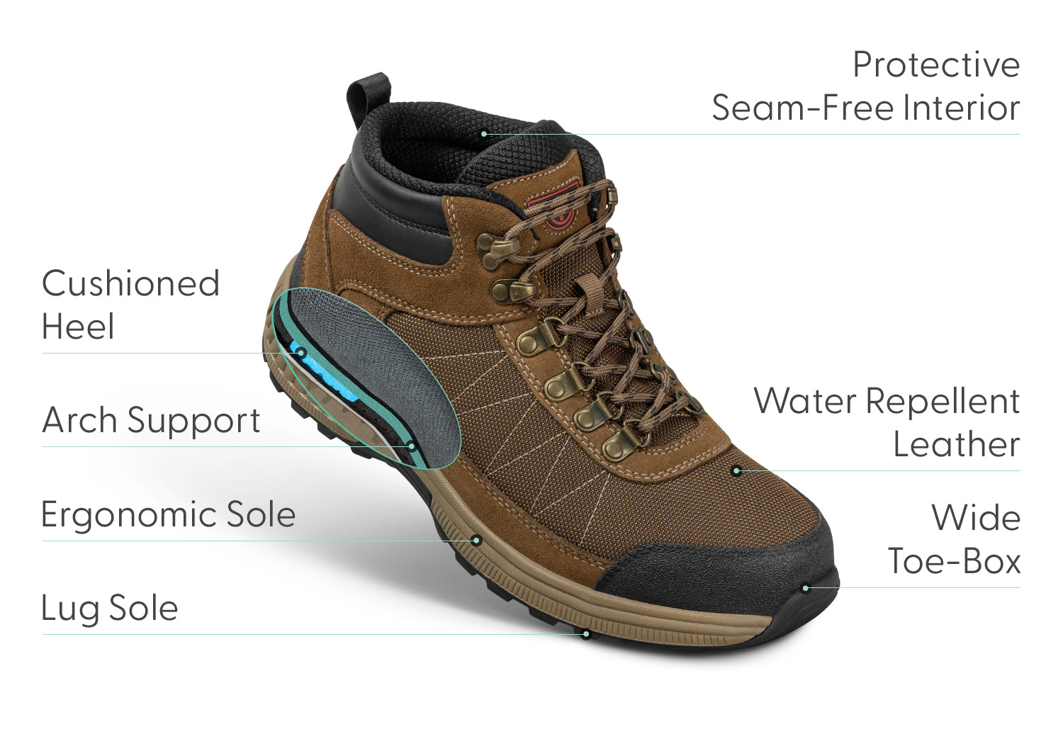 Hunter Brown Boots for Men - Waterproof Leather Work Boots with Slip-Resistant Sole - Perfect for Construction, Hiking & Outdoor Activities