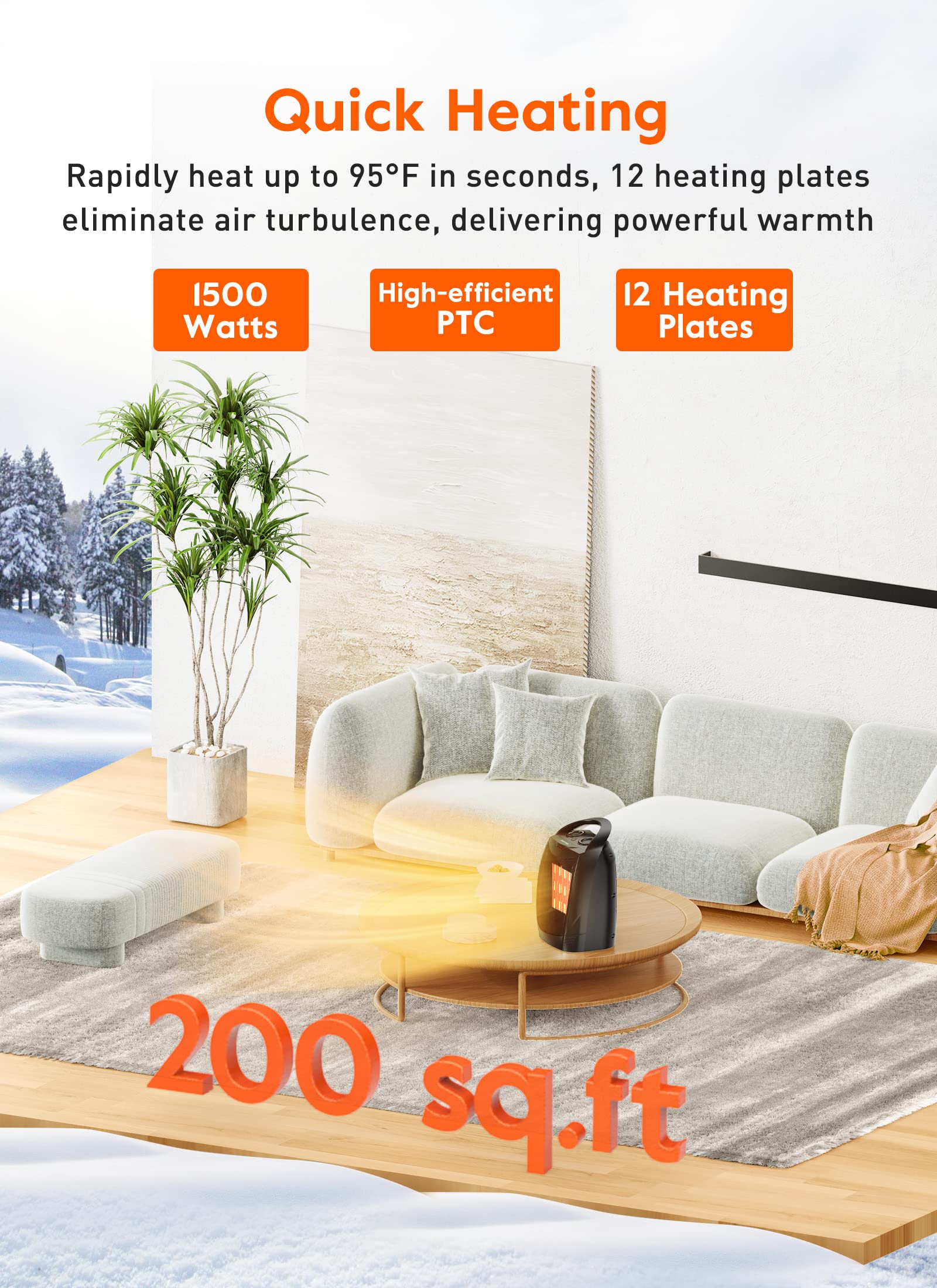 GiveBest 1500W/750W Portable Ceramic Space Heater with Adjustable Thermostat - Fast Heating for 200 Sq Ft Rooms, Quiet & Safe for Office, Desk, Bedroom - Perfect for Winter Home & Indoor Use
