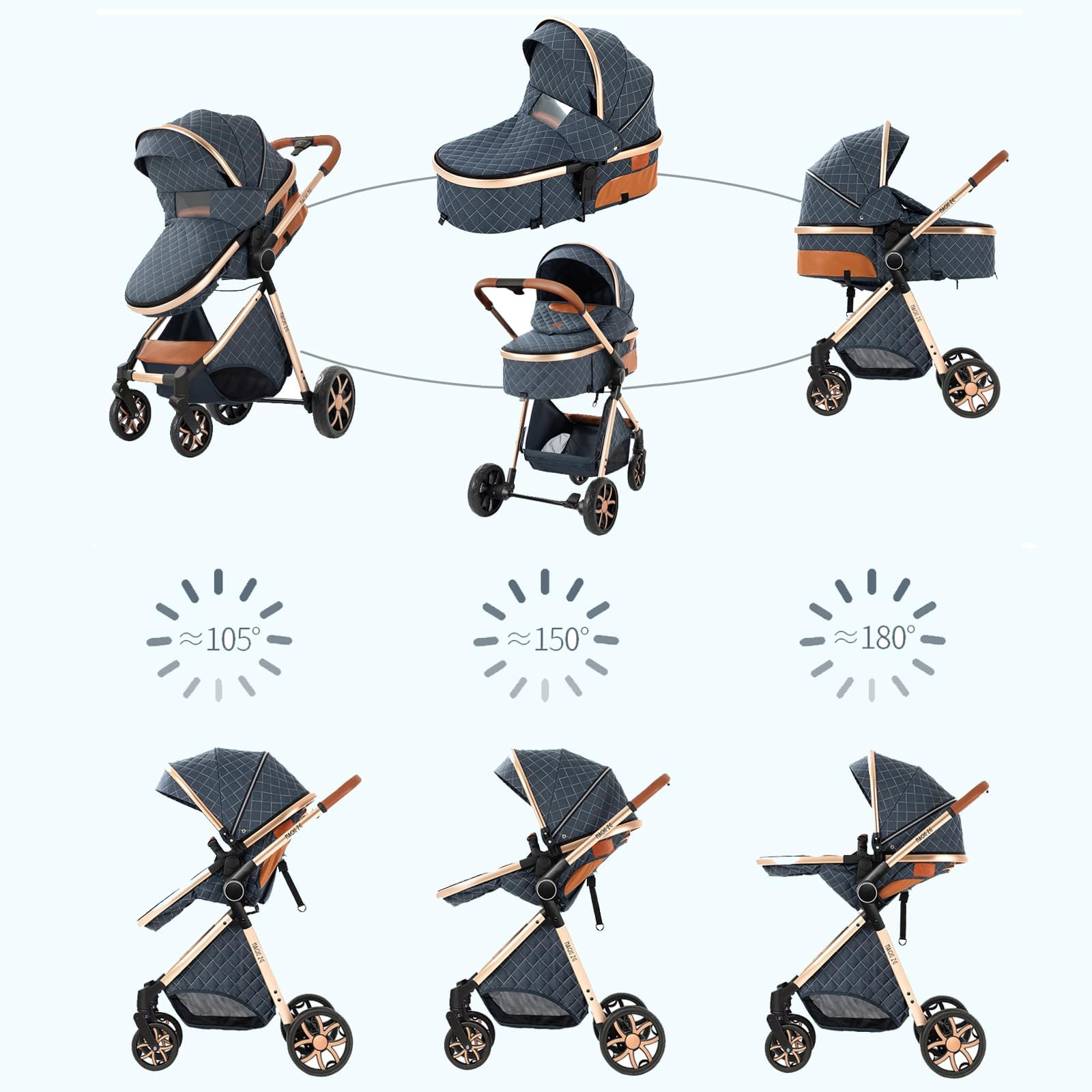 2 in 1 Convertible Baby Stroller with Bassinet - Reversible Standard Pram, Portable Foldable Pushchair & Infant Buggy for Newborn to Toddler | Perfect for Travel, Shopping & Outdoor Walks (2USV9-BG)
