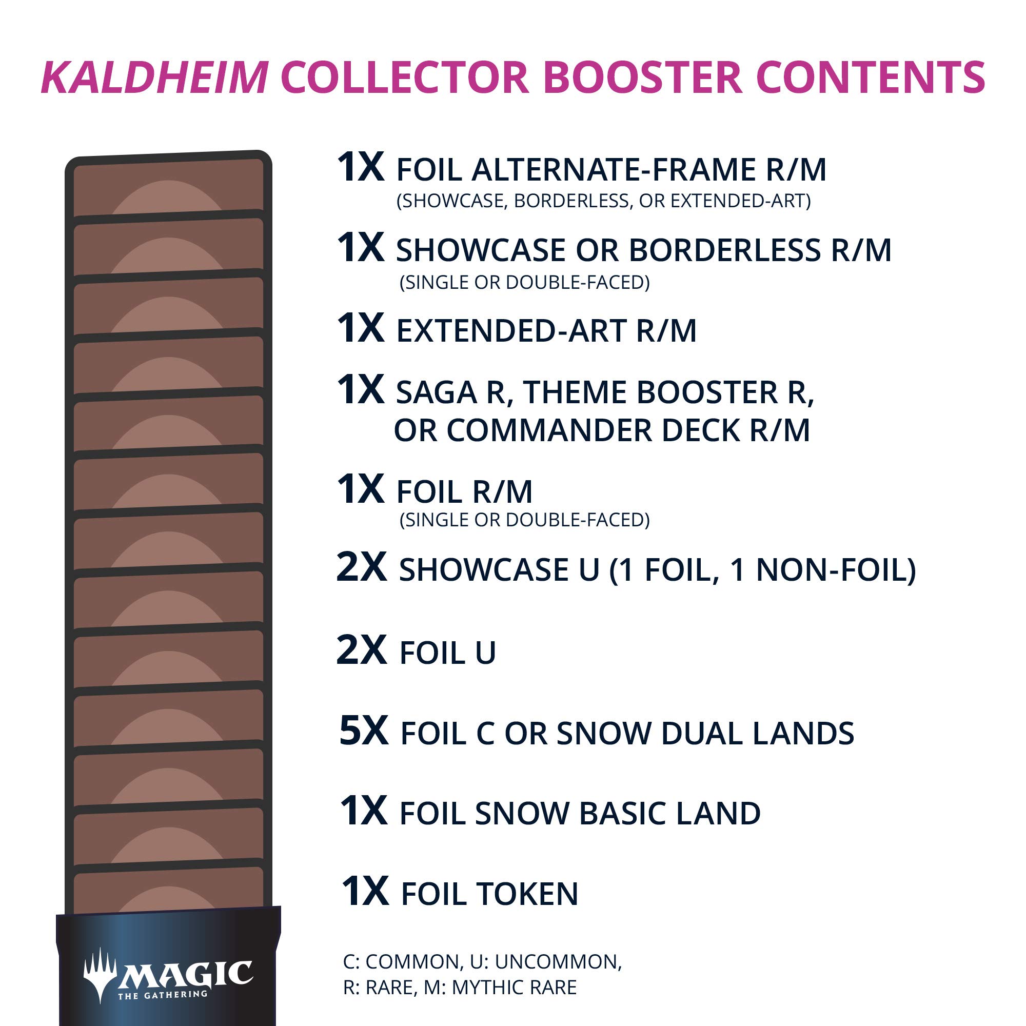 Magic: The Gathering Kaldheim Collector Booster Pack - 15 MTG Cards for Deck Building, Collecting & Gameplay | Fantasy Trading Card Game for Players & Collectors