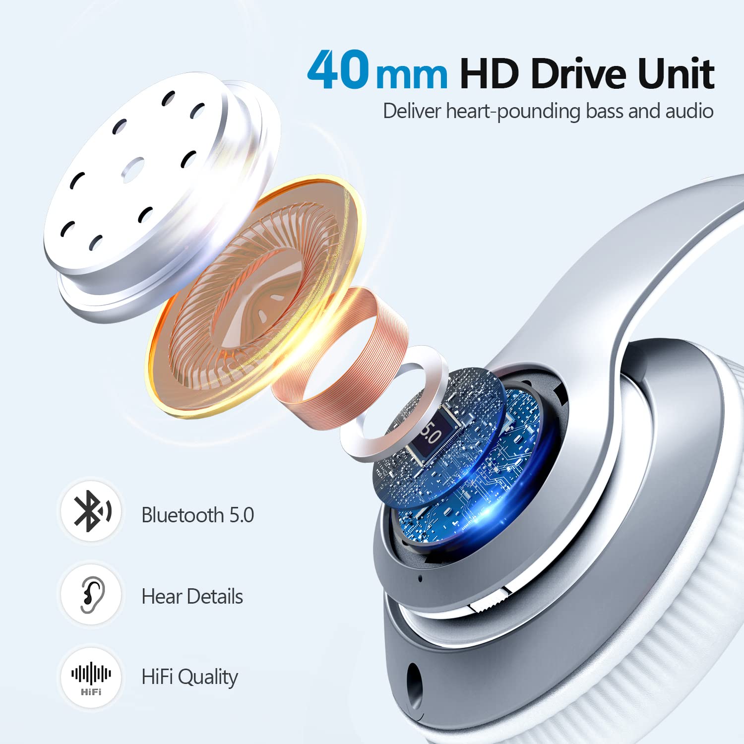 Wireless Bluetooth Headphones with 60-Hour Playtime, Foldable Lightweight Over-Ear Design, Hi-Fi Stereo & 6 EQ Modes - Deep Bass Adjustable Headset with Built-in Mic, FM Radio & TF Card Slot for Adults - Perfect for Travel, Workouts & Home Entertainment