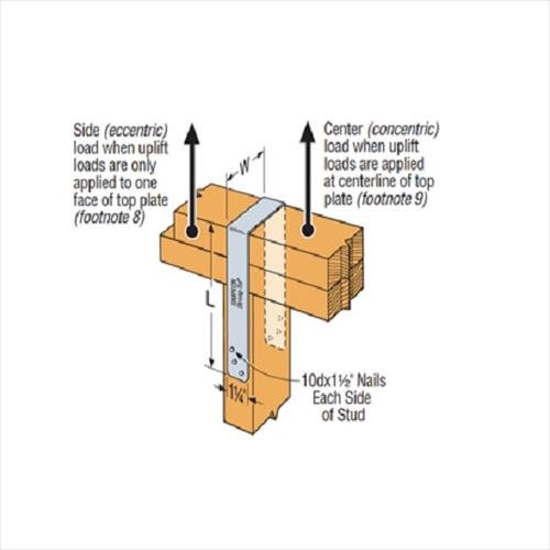 (100 Count) Simpson Strong-Tie SP6Z Stud Plate ZMAX - Heavy Duty Metal Connector for Wood Framing, Construction & DIY Projects - Perfect for Wall Studs, Joists and Structural Support
