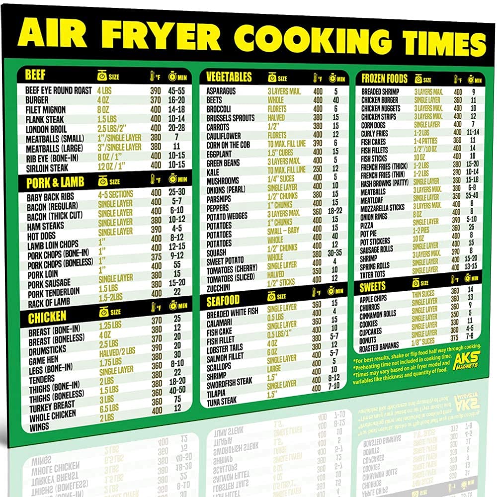 Air Fryer Cooking Times & Instant Pot Cheat Sheet Bundle - XL 11”x8.5” Magnetic Reference Guide for Air Frying & Pressure Cooking | Perfect for Kitchen Organization & Quick Meal Prep