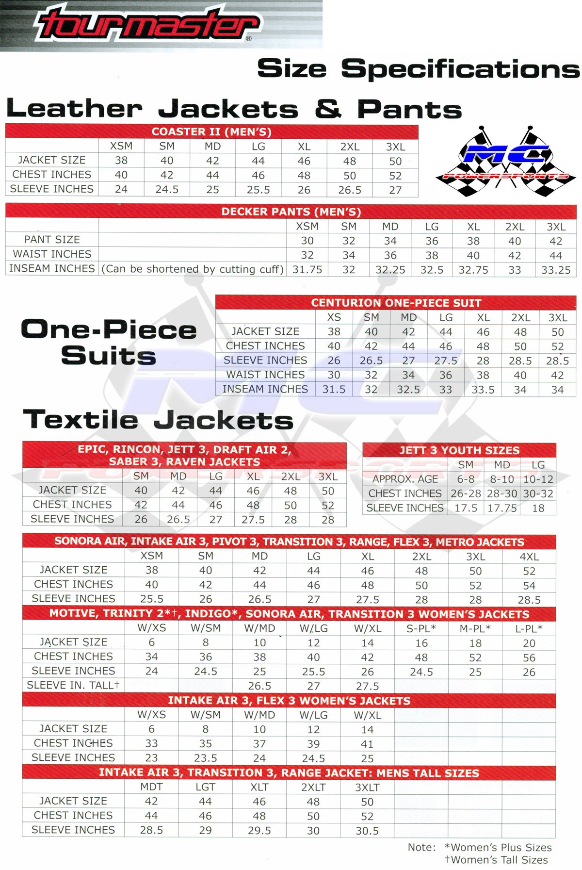 Tourmaster Transition Series 4 Men's Textile Motorcycle Jacket - Waterproof, Breathable Riding Gear for Touring & Commuting - Perfect for Long-Distance Rides & All-Weather Protection