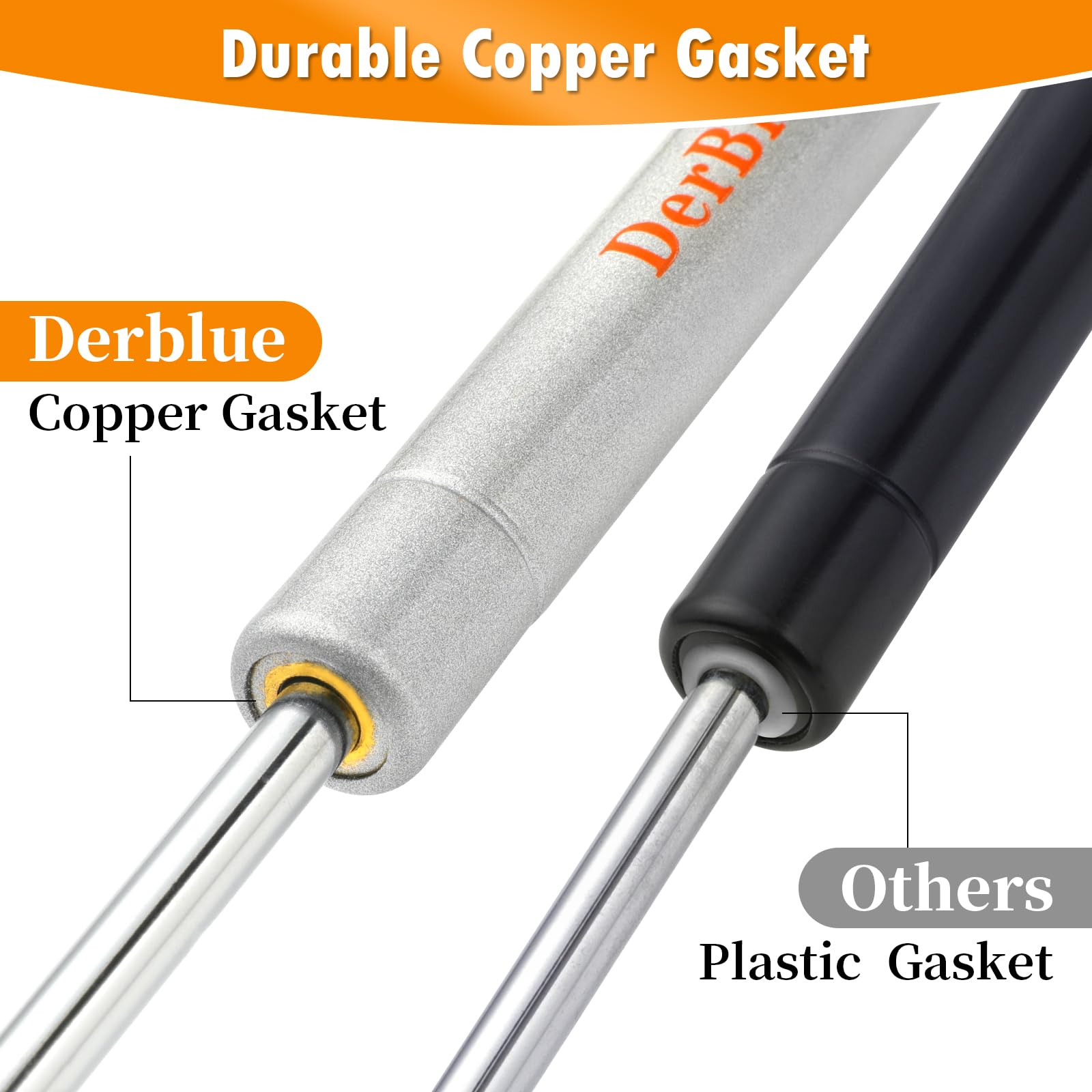 DerBlue 4-Pack 10 Inch 100N/25lb Gas Struts for Cabinets - Heavy Duty Cabinet Shocks & Lift Supports for Smooth Opening & Closing - Perfect for Kitchen, Garage, RV & Office Storage Solutions