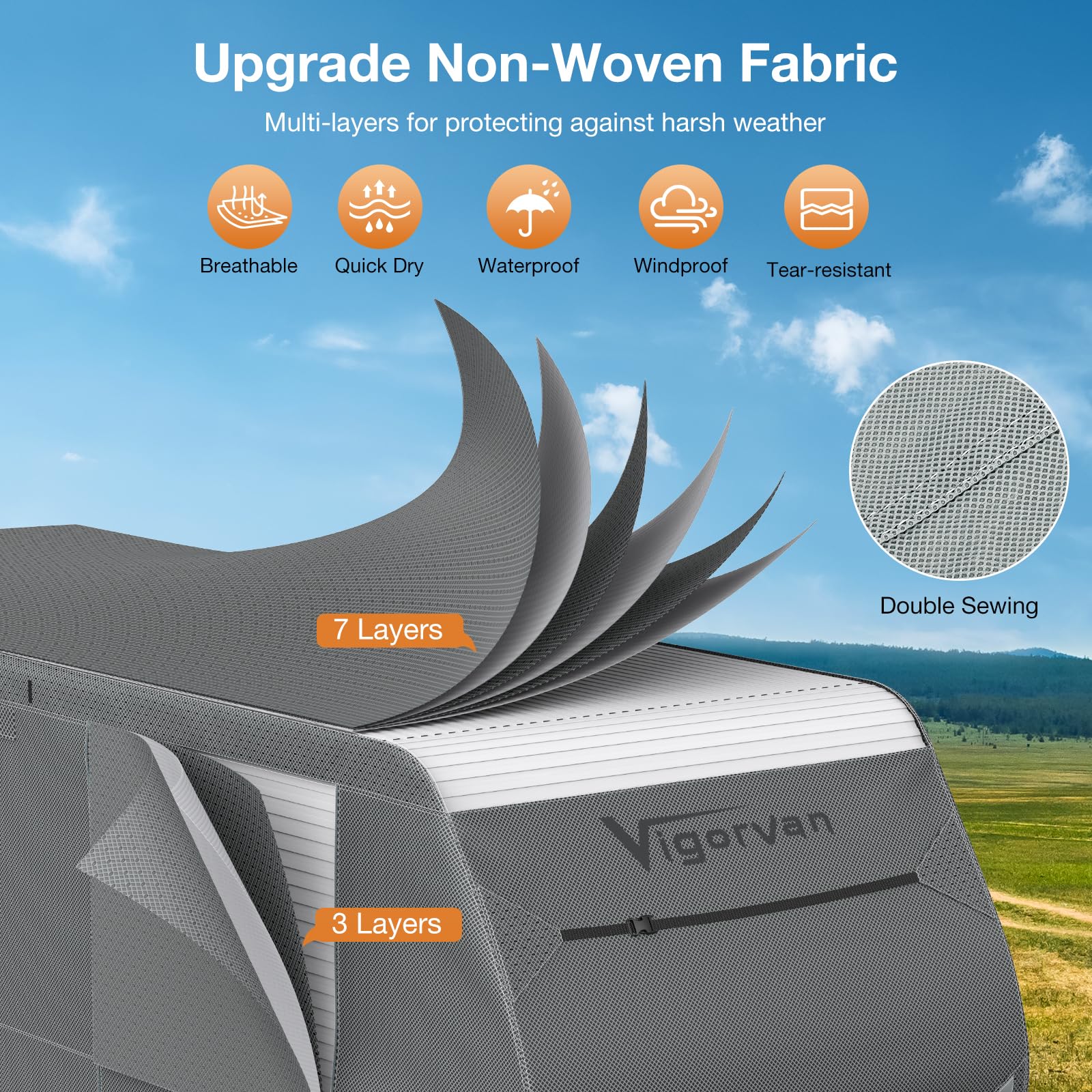Premium RV Cover for 24'-27' Travel Trailers - Heavy Duty Waterproof, Windproof & UV Protection Winter Camper Cover with Jack & Tire Covers - Ideal for Snow Season & Long-Term Outdoor Storage