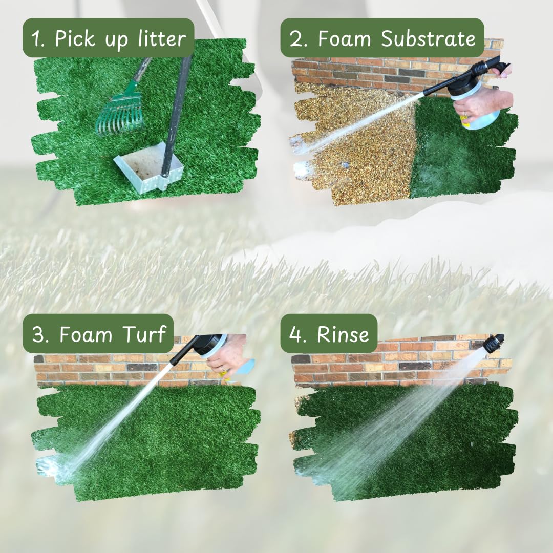 ProVetLogic Kennel & Turf Care Concentrated Floor Cleaner - Synthetic Pet Turf Cleaner, Deodorizer & Drain Maintainer (1 Gallon) - Ideal for Dog Kennels, Artificial Grass & Outdoor Drain Maintenance