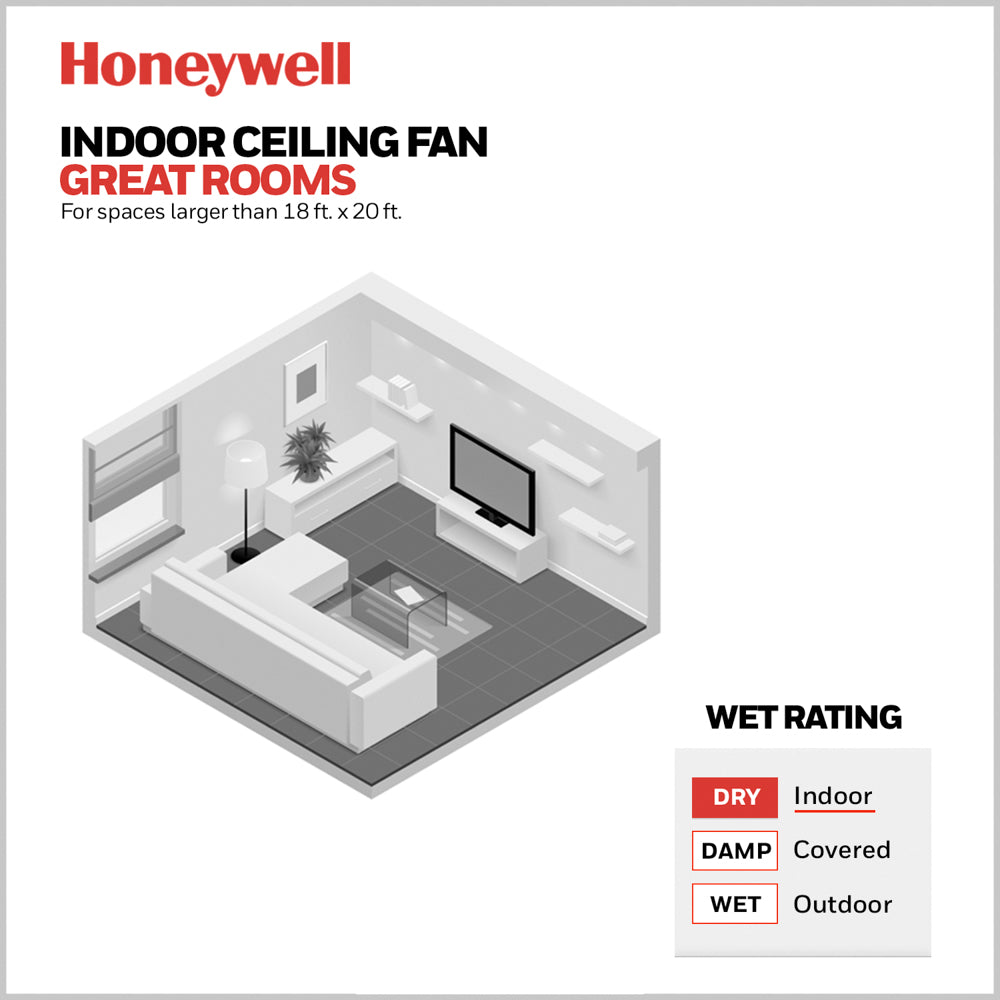 Honeywell Xerxes 62